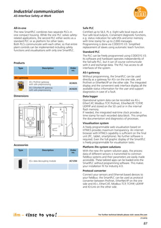 87
(11.2015)
Products
Order
no.
AS-i Profinet gateway
with safe preprocessing
AC402S
AS-i EtherNet/IP gateway
with safe preprocessing
AC422S
Dimensions
106,293
135,5
128,2
AS-Interface Safety at Work
Industrial communication
Type Description
AS-i gateway
For further technical details please visit: www.ifm.com
Accessories
Order
no.
AS-i data decoupling module AC1250
Type Description
Safe PLC
Certified up to SIL3, PL e. Eight safe local inputs and
four safe local outputs. Convenient diagnostic functions,
e.g. status indication for safe I/Os and error memory
with time stamp for up to 2,000 messages.
Programming is done via CODESYS V3. Simplified
replacement of slaves using automatic teach function.
Standard PLC
The PLC can be freely programmed using CODESYS V3.
Its software and hardware operates independently of
the fail-safe PLC, but it can of course communicate
with it and exchange data. The PLC has access to all
interfaces of the system.
AS-i gateway
Without programming, the SmartPLC can be used
directly as a gateway for AS-i on the one side, and
Profinet or EtherNet/IP on the other side. The integrated
display and the convenient web interface display all the
available status information for the user and support
diagnostics in case of a fault.
Data logger
Operational system data can be recorded via AS-i,
EtherCAT, Modbus TCP, Profinet, EtherNet/IP, TCP/IP,
UDP/IP and stored on the SD card or in the internal
flash memory.
If needed, the integrated real-time clock provides a
time stamp for each recorded data block. This simplifies
the documentation and diagnostics of processes.
Visualisation system
A freely programmable web visualisation based on
HTML5 provides maximum transparency. An internet
browser with HTML5 capability is sufficient on the final
unit (PC, tablet, smartphone). No further software is
required. Even the full graphic display of the SmartPLC
is freely programmable for visualisation tasks.
Platform ifm system solutions
With the new ifm system solution apps, the process
data of different sensors is transmitted to common
fieldbus systems and their parameters are easily made
accessible. These tailored apps can be loaded onto the
SmartPLC without programming software. This makes
your installation fit for Industry 4.0.
Protocol converter
Connect your sensors and Ethernet based devices to
your fieldbus: the SmartPLC can be used as protocol
converter between Profinet, EtherNet/IP on the one
side and AS-i, EtherCAT, Modbus TCP, TCP/IP, UDP/IP
and IO-Link on the other side.
All-in-one
The new SmartPLC combines two separate PLCs in
one compact housing. While the one PLC solves safety-
related applications, the second PLC either works as a
standard PLC or as platform for other tasks.
Both PLCs communicate with each other, so that entire
plant controls can be implemented including safety
functions and visualisations with only one SmartPLC.
 