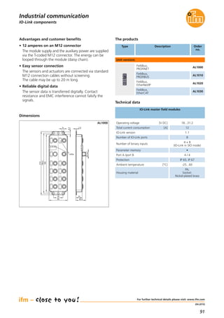 91
(04.2015)
The products
Fieldbus,
PROFINET
AL1000
Fieldbus,
PROFIBUS
AL1010
Fieldbus,
EtherNet/IP
AL1020
Fieldbus,
EtherCAT
AL1030
Total current consumption [A] 12
Operating voltage [V DC] 18...31.2
IO-Link version 1.1
Number of IO-Link ports 8
Number of binary inputs
4 + 8
(IO-Link in SIO mode)
Ambient temperature [°C] -25...60
Housing material
PA;
Socket:
Nickel-plated brass
Protection IP 65, IP 67
Parameter memory •
Port A /port B 4 / 4
IO-Link master field modules
IO-Link components
Industrial communication
Technical data
Unit versions
For further technical details please visit: www.ifm.com
Advantages and customer benefits
• 12 amperes on an M12 connector
The module supply and the auxiliary power are supplied
via the T-coded M12 connector. The energy can be
looped through the module (daisy chain).
• Easy sensor connection
The sensors and actuators are connected via standard
M12 connection cables without screening.
The cable may be up to 20 m long.
• Reliable digital data
The sensor data is transferred digitally. Contact
resistance and EMC interference cannot falsify the
signals.
Dimensions
Order
no.
Type Description
20
30,5
1,5
M12x1
LEDs
60
30
198,5
185
212
8,5
6
AL1000
 