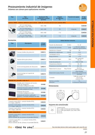 21
04.2014
Sistemas con cámara para aplicaciones móviles
Accesorios
Tipo Descripción N° de
pedido
Procesamiento industrial de imágenes
Conector macho M12 - conector hembra M16,
negro, cable PVC.
Para la conexión de una cámara a la pantalla PDM NG
E2M200
Carcasa metálica de protección E2M212
Soporte domo para cámara E2M211
Set de amortiguadores de vibraciones E2M213
Datos técnicos comunes
Tensión de alimentación [V DC] 8...32
Consumo de corriente [mA]
< 150 (incl. sistema
calefactor para la lente)
Resistencia a vibraciones [Grms] 15,3
Resistencia a choques [g] 50
Conexión
Normas y pruebas
(extracto)
Cable de conexión de
0,5 m con
conector M16
CE,
E4 (Directiva 2009/19/CE)
Sensibilidad a la luz [lux] < 0,25
Rango dinámico [db] > 70
Frecuencia de imagen [fps]
50 / interlaced
PAL 25
Grado de protección IP 68 / IP 69K
Temperatura ambiente [°C] -40...85
Temperatura de almacenamiento [°C] -40...125
Set de montaje con soporte de
abrazadera
E2M210
Pantalla táctil, 9 botones de función,
botón de navegación,
2 entradas analógicas de vídeo
CR1082
9 botones de función, botón de navegación,
2 entradas analógicas de vídeo
CR1085
8 botones de función,
2 entradas analógicas de vídeo
CR1083
9 botones de función, codificador
giratorio, 2 entradas analógicas de vídeo
CR1084
Conector macho M16 - conector hembra M16,
5 m negro, cable PVC
E2M203
Conector macho M16 - conector hembra M16,
11 m negro, cable PVC
E2M204
Conector macho M16 - conector hembra M16,
16 m negro, cable PVC
E2M205
Conector macho M12 - 2 x conector hembra M16,
negro, cable PVC.
Para la conexión de dos cámaras a la pantalla PDM NG
E2M201
Tipo Tipo
de sensor
Resolución PAL
horizontal x vertical
[píxeles]
Ángulo
de apertura
[°]
N° de
pedido
Cámara CMOS · Sistema calefactor para la lente · Cable de conexión de 0,5 m con conector M16
1/4“ 4:3 VGA Sensor
de imagen a color CMOS
640 x 480 78 O2M200
Función de espejo
–
1/4“ 4:3 VGA Sensor
de imagen a color CMOS
640 x 480 78 O2M201integrada
1/4“ 4:3 VGA Sensor
de imagen a color CMOS
640 x 480 115 O2M202–
1/4“ 4:3 VGA Sensor
de imagen a color CMOS
640 x 480 115 O2M203integrada
Material de la carcasa Placa frontal
aluminio,
negro anodizado
Material de la placa frontal
Vidrio flotado,
endurecido químicamente,
reforzado
Dimensiones
55,5 51,3
Esquema de conexionado
3
4
2
1
Conector M16
Pin 1: Cable central coax (señal de vídeo)
Pin 2: Cable apantallado coax (vídeo GND)
Pin 3: U+
Pin 4: 0 V
Prolongadores
Cables adaptadores
Accesorios de montaje
PDM360 NG, pantalla a color de 7“
PRODUCTOSESTRELLA
Para más datos técnicos visite nuestra página web: www.ifm.com
 