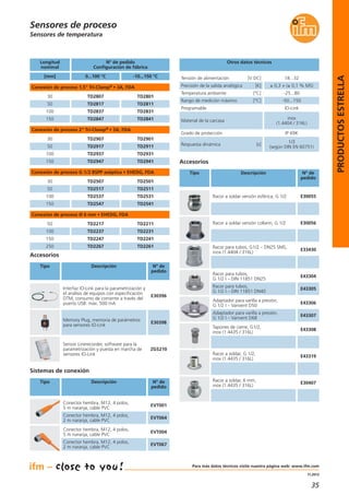 Sensores de temperatura
Sensores de proceso
Sistemas de conexión
Tipo Descripción Nº de
pedido
Conector hembra, M12, 4 polos,
5 m naranja, cable PVC
EVT001
Conector hembra, M12, 4 polos,
2 m naranja, cable PVC
EVT064
Conector hembra, M12, 4 polos,
5 m naranja, cable PVC
EVT004
Conector hembra, M12, 4 polos,
2 m naranja, cable PVC
EVT067
Accesorios
Tipo Descripción Nº de
pedido
Tensión de alimentación [V DC] 18...32
Temperatura ambiente [°C] -25...80
Material de la carcasa
inox
(1.4404 / 316L)
Otros datos técnicos
Precisión de la salida analógica [K] ± 0,3 + (± 0,1 % MS)
Programable IO-Link
Rango de medición máximo [°C] -50...150
Grado de protección IP 69K
Racor a soldar versión esférica, G 1/2 E30055
Racor a soldar versión collarín, G 1/2 E30056
Racor para tubos, G1/2 – DN25 SMS,
inox (1.4404 / 316L)
E33430
Tapones de cierre, G1/2,
inox (1.4435 / 316L)
E43308
Respuesta dinámica [s]
1/3
(según DIN EN 60751)
Racor para tubos,
G 1/2 I – DIN 11851 DN25
E43304
Racor para tubos,
G 1/2 I – DIN 11851 DN40
E43305
Adaptador para varilla a presión,
G 1/2 I – Varivent D50
E43306
Adaptador para varilla a presión,
G 1/2 I – Varivent D68
E43307
Interfaz IO-Link para la parametrización y
el análisis de equipos con especificación
DTM, consumo de corriente a través del
puerto USB: máx. 500 mA
E30396
Memory Plug, memoria de parámetros
para sensores IO-Link
E30398
Sensor Linerecorder, software para la
parametrización y puesta en marcha de
sensores IO-Link
ZGS210
Accesorios
Tipo Descripción Nº de
pedido
Racor a soldar, G 1/2,
inox (1.4435 / 316L)
E43319
Racor a soldar, 6 mm,
inox (1.4435 / 316L)
E30407
Conexión de proceso 1,5" Tri-Clamp® • 3A, FDA
Conexión de proceso 2" Tri-Clamp® • 3A, FDA
Conexión de proceso G 1/2 BSPP aséptica • EHEDG, FDA
Conexión de proceso Ø 6 mm • EHEDG, FDA
Longitud
nominal
-10...150 °C0...100 °C
TD280730
TD281750
TD2837100
TD2847
TD2801
TD2811
TD2831
TD2841150
TD290730
TD291750
TD2937100
TD2947
TD2901
TD2911
TD2931
TD2941150
TD250730
TD251750
TD2537100
TD2547
TD2501
TD2511
TD2531
TD2541150
TD221750
TD2237100
TD2247150
TD2267
TD2211
TD2231
TD2241
TD2261250
Nº de pedido
Configuración de fábrica
[mm]
35
11.2013
PRODUCTOSESTRELLA
Para más datos técnicos visite nuestra página web: www.ifm.com
 