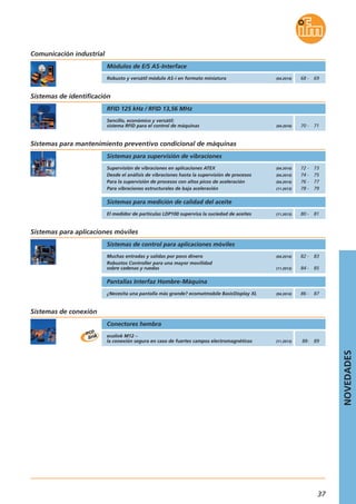 37
NOVEDADES
37
Robusto y versátil módulo AS-i en formato miniatura
Módulos de E/S AS-Interface
(04.2014)
Comunicación industrial
68 - 69
Sencillo, económico y versátil:
sistema RFID para el control de máquinas
RFID 125 kHz / RFID 13,56 MHz
(04.2014)
Sistemas de identificación
Supervisión de vibraciones en aplicaciones ATEX
Desde el análisis de vibraciones hasta la supervisión de procesos
Para la supervisión de procesos con altos picos de aceleración
Para vibraciones estructurales de baja aceleración
Sistemas para supervisión de vibraciones
(04.2014)
(04.2014)
(04.2014)
(11.2013)
Sistemas para mantenimiento preventivo condicional de máquinas
Muchas entradas y salidas por poco dinero
Robustos Controller para una mayor movilidad
sobre cadenas y ruedas
Sistemas de control para aplicaciones móviles
(04.2014)
(11.2013)
¿Necesita una pantalla más grande? ecomatmobile BasicDisplay XL
Pantallas Interfaz Hombre-Máquina
(04.2014)
Sistemas para aplicaciones móviles
ecolink M12 –
la conexión segura en caso de fuertes campos electromagnéticos
Conectores hembra
(11.2013)
Sistemas de conexión
70 - 71
72 - 73
74 - 75
76 - 77
78 - 79
82 - 83
84 - 85
86 - 87
88- 89
El medidor de partículas LDP100 supervisa la suciedad de aceites
Sistemas para medición de calidad del aceite
(11.2013) 80 - 81
 