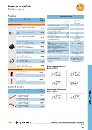 41
Tipo Descripción N° de
pedido
Accesorios
Escuadra de fijación para tipo M30,
inox
E10737
Abrazadera de fijación,
con tope fijo para tipos M12, PC
E11994
Abrazadera de fijación,
con tope fijo para tipos M18, PC
E11995
Abrazadera de fijación,
con tope fijo para tipos M30, PC
E11996
Escuadra de fijación para tipo M12,
inox
E10735
Escuadra de fijación para tipo M18,
inox
E10736
Tensión de alimentación [V DC]
10...30
“supply class 2“
según cULus
Consumo de corriente [mA] < 10
Protección contra inversión de polaridad •
Protección contra cortocircuitos •
Resistente a sobrecargas •
Caída de tensión [V] < 2,5
Corriente máxima [mA] 100
Temperatura ambiente [°C] -40...85
Indicación del estado de conmutaciónLED amarillo
Grado de protección
IP 65 / IP 66 / IP 67 /
IP 68 / IP 69K
CEM
EN 61000-4-2 Descargas electrostáticas:
EN 61000-4-3 Campos electromagnéticos
de alta frecuencia radiados:
EN 61000-4-4 Transitorios eléctricos
rápidos en ráfagas:
EN 61000-4-6 Campos electromagnéticos
de alta frecuencia conducidos:
EN 55011:
4 kV CD / 8 kV AD
10 V/m (80...1000 MHz)
2 kV
10 V (0,15...80 MHz)
clase B
Materiales de la carcasa
Latón,
revestimiento de bronce
blanco, PBT, PEI
Accesorios
(incluidos)
2 tuercas de fijación,
latón
Otros datos técnicos
Sistemas de conexión
Tipo Descripción N° de pe-
dido
Conector hembra, M12,
2 m negro, cable PUR
EVC001
Conector hembra, M12,
5 m negro, cable PUR
EVC002
Conector hembra, M12,
2 m negro, cable PUR
EVC004
Conector hembra, M12,
5 m negro, cable PUR
EVC005
L+
L
1
4
3
Esquema de conexionado
Conector M12
L+
L
1
2
3
L+
L
1
4
3
L+
L
1
2
3
BN
BK
BU
L+
L
Esquema de conexionado
Cable PUR, 2m
L
BN
BK
BU
L+
Detectores inductivos
Sensores de posición
Abrazadera de apriete,
M16 x 1 - Ø 12 mm, 34 mm
E10806
Abrazadera de apriete,
M24 x 1,5 - Ø 18 mm, 36 mm
E10807
Abrazadera de apriete,
M36 x 1,5 - Ø 30 mm, 36 mm
E10808
Accesorios de montaje
Carcasa de plástico,
24 V DC, 2,5 A
DN1031
Carcasa metálica,
24 V DC, 3,3 A
DN4011
Fuentes de alimentación
11.2013
NOVEDADES
Para más datos técnicos visite nuestra página web: www.ifm.com
 