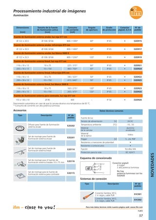 57
11.2013
Iluminación
Accesorios
Tipo Descripción N° de
pedido
Set de montaje para fuente de
iluminación externa anular
E2D201
Difusor para fuente de iluminación
externa anular
E2D202
Set de montaje para fuente de
iluminación externa lineal
E2D114
Set de montaje para 4 fuentes de
iluminación externa lineales 10 x 75 mm
E2D116
Set de montaje para la fuente de
iluminación externa para contraste
E2D115
Procesamiento industrial de imágenes
Esquema de conexionado
L+
L
1
4
2
3
Conector pigtail:
4 trigger
2 alta potencia luminosa
No hay
potencia luminosa con los
O2D920
Datos técnicos comunes
Tensión de alimentación [V] 24 DC
Fuente de luz LED
Temperatura ambiente [°C] -10...55
Material
de la carcasa
Trigger [V]
aluminio
anodizado
Material
de la óptica
Vidrio
5...24, PNP
Resistente a inversiones de polaridad •
Resistente a cortocircuitos •
Fijación Tornillos M4
Protección para la vista IEC 62471
Dimensiones
[mm]
Tamaño de la fuente
de iluminación activa
[mm]
Consumo
de corriente
[mA]
Grado
de protección
Ángulo
de apertura
N° de
pedido
Fuente de iluminación externa anular, luz roja 617 nm
Ø 122 × 20,5 Ø 106 / Ø 66 800 / 1300* IP 6560° O2D915
Fuente de iluminación externa anular, infrarrojos 875 nm
Ø 122 × 20,5 Ø 106 / Ø 66 800 / 1400* IP 6550° O2D917
Conector
pigtail, 0,3 m
•
•
Desconexión automática en caso de que la carcasa alcance una temperatura de 65 ºC.
* Consumo de corriente con alta potencia luminosa
Fuente de iluminación externa anular, luz blanca 5600 K
Ø 122 × 20,5 Ø 106 / Ø 66 800 / 1200* IP 65120° O2D919•
Sistemas de conexión
Tipo Descripción N° de
pedido
Conector hembra, M12,
2 m negro, cable PUR
EVC001
Conector hembra, M12,
5 m negro, cable PUR
EVC002
Fuente de iluminación externa lineal, luz roja 617 nm
116 x 18 x 13 10 x 75 225 / 375* IP 6560° O2D921
Fuente de iluminación externa lineal, infrarrojos 875 nm
116 x 18 x 13 10 x 75 185 / 325* IP 6550° O2D922
•
•
Fuente de iluminación externa lineal, luz blanca 5600 K
116 x 18 x 13 10 x 75 165 / 275* IP 65120° O2D923•
200 x 18 x 13 10 x 150 460 / 700* IP 6560° O2D924
200 x 18 x 13 10 x 150 415 / 640* IP 6550° O2D925
•
•
200 x 18 x 13 10 x 150 265 / 475* IP 65120° O2D926•
Fuente de iluminación externa para contraste, luz roja 617 nm
155 x 130 x 10 Ø 90 400 IP 54– O2D920•
NOVEDADES
Para más datos técnicos visite nuestra página web: www.ifm.com
 