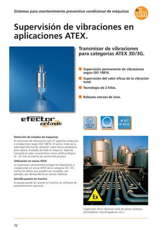 72
Transmisor de vibraciones
para categorías ATEX 3D/3G.
Supervisión de la vibración total de piezas rotativas
(ventiladores, centrifugadoras, etc.).
Detección de estados de máquinas
El transmisor de vibraciones tipo VT supervisa máquinas
e instalaciones según ISO 10816. El sensor mide así la
velocidad efectiva de vibración (valor eficaz verdadero)
para valorar el estado de toda la máquina. Además
transmite el valor característico como señal analógica
(4...20 mA) al sistema de control del proceso.
Utilización en zonas ATEX
La supervisión permanente protege los dispositivos e
instalaciones en zonas ATEX de la categoría 3D / 3G
contra los daños que puedan ser causados, por
ejemplo, por desequilibrios en piezas rotativas.
Sencilla puesta en marcha
El equipo puede ser puesto en marcha sin software de
parametrización opcional.
Supervisión permanente de vibraciones
según ISO 10816.
Supervisión del valor eficaz de la vibración
total.
Tecnología de 2 hilos.
Robusta carcasa de inox.
Supervisión de vibraciones en
aplicaciones ATEX.
Sistemas para mantenimiento preventivo condicional de máquinas
 