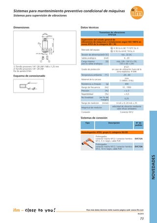 73
04.2014
Sistemas para supervisión de vibraciones
Datos técnicosDimensiones
M12x1
22
63,25
4,5
1/4''-28 UNF
22
6,5
Sistemas de conexión
Tipo Descripción N° de
pedido
Prolongador,
conector macho M12 / conector hembra
M12, 5 m negro, cable PUR
EVC12A
Prolongador,
conector macho M12 / conector hembra
M12, 10 m negro, cable PUR
EVC13A
Esquema de conexionado
L+
L
1
2
Sistemas para mantenimiento preventivo condicional de máquinas
Resistencia a choques [g] 400
Rango de frecuencia [Hz] 10...1000
Precisión [%] < ± 3
Repetibilidad [%] < 0,5
No linealidad [en % del
margen]
0,25
Rango de medición [mm/s] 4 mA = 0; 20 mA = 25
Magnitud de medición
velocidad de vibración mediante
valor eficaz verdadero
Conexión Conector M12
Material de la carcasa
inox
(1.4404 / 316L)
Temperatura ambiente [°C] -20...60
Tensión de alimentación[V DC] 9,6...32 DC
Salida analógica [mA] 4...20
Carga máxima [Ω]
para la salida analógica
máx. (Ub - 9,6 V) x 50;
720 si Ub = 24V
Grado de protección
IP 67;
en caso de utilización fuera de la
zona explosiva: IP 69K
Transmisor de vibraciones
VTV12A
Marcado del equipo
II 3D Ex tc IIIC T110°C Dc X
II 3G Ex nA IIC T4 Gc X
Supervisión del estado general de
vibraciones de máquinas e instalaciones según ISO 10816 en
zonas ATEX de la categoría 3D / 3G
Homologación ATEX, grupo II, categoría 3G/2D
1) Tornillo prisionero 1/4“-28 UNF / M8 x 1,25 mm
2) Tornillo prisionero 1/4“-28 UNF
Par de apriete 8 Nm
NOVEDADES
Para más datos técnicos visite nuestra página web: www.ifm.com
 