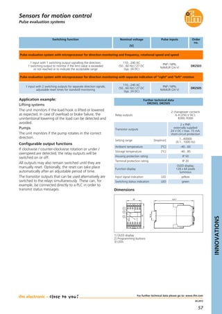 Ifm Sensor Programming Tool Ifm Innovations English 2013-2014 | PDF