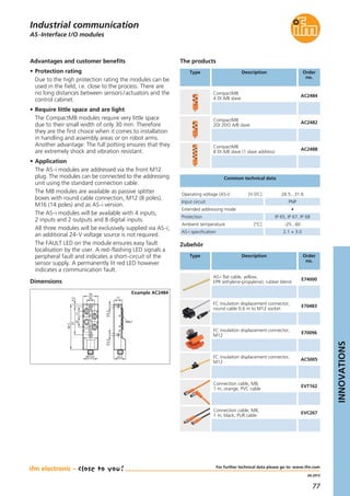 Ifm Matrix.pdf Ifm Innovations English 2013-2014 | PDF