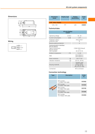 IO-Link system components
15
Resolution
pixels
Display type Display
illumination
Order
no.
1.44" colour display
128 x 128 TFT LED E30391
Wiring
Dimensions
Technical data
IO-Link display
E30391
Operating voltage [V DC] 18...30
Current consumption [mA] < 47
Protection rating /
protection class
IP 65, IP 67 /
III
Reverse polarity protection •
Ambient temperature [°C] 0...60
EMC
EN 61000-6-2
EN 61000-6-4
Shock resistance [g] 20 (11 ms)
Vibration resistance [g] 20 (10...50 Hz)
Housing materials
Stainless steel
(303/1.4305);
PC; PBT-GF 30;
PPS; PA 6.6; FKM
Connection M12 connector
Communication interface
IO-Link device
Type of transmission
IO-Link revision
SDCI standard
COM2 (38.4 kbaud)
1.1
IEC 61131-9
Connection technology
Type Description Order
no.
M12 jumper
1 m black, PUR cable
EVC042
M12 jumper
2 m black, PUR cable
EVC043
M12 jumper,
3 m black, PUR cable
EVC102
M12 jumper,
5 m black, PUR cable
EVC044
M12 jumper,
10 m black, PUR cable
EVC493
BN1
BK4
BU3
L+
L
OUT
45
34
86
101
39,5
11
M12x1
 