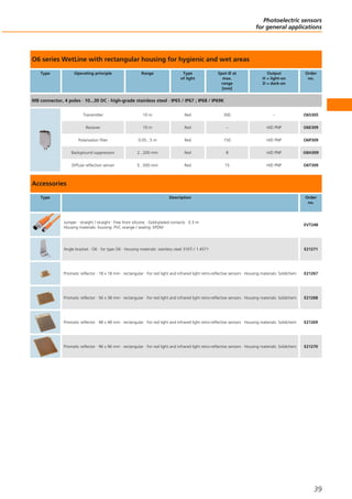 O6 series WetLine with rectangular housing for hygienic and wet areas
Type Operating principle Range Type
of light
Spot Ø at
max.
range
[mm]
Output
H = light-on
D = dark-on
Order
no.
M8 connector, 4 poles · 10...30 DC · high-grade stainless steel · IP65 / IP67 ; IP68 / IP69K
Transmitter 10 m Red 300 – O6S305
Receiver 10 m Red – H/D PNP O6E309
Polarisation filter 0.05...5 m Red 150 H/D PNP O6P309
Background suppression 2...200 mm Red 8 H/D PNP O6H309
Diffuse reflection sensor 5...500 mm Red 15 H/D PNP O6T309
Accessories
Type Description Order
no.
Jumper · straight / straight · Free from silicone · Gold-plated contacts · 0.3 m ·
Housing materials: housing: PVC orange / sealing: EPDM
EVT248
Angle bracket · O6 · for type O6 · Housing materials: stainless steel 316Ti / 1.4571 E21271
Prismatic reflector · 18 x 18 mm · rectangular · For red light and infrared light retro-reflective sensors · Housing materials: Solidchem E21267
Prismatic reflector · 56 x 38 mm · rectangular · For red light and infrared light retro-reflective sensors · Housing materials: Solidchem E21268
Prismatic reflector · 48 x 48 mm · rectangular · For red light and infrared light retro-reflective sensors · Housing materials: Solidchem E21269
Prismatic reflector · 96 x 96 mm · rectangular · For red light and infrared light retro-reflective sensors · Housing materials: Solidchem E21270
Photoelectric sensors
for general applications
39
 
