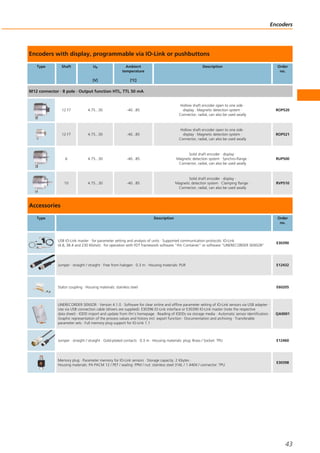 Encoders with display, programmable via IO-Link or pushbuttons
Type Shaft Ub
[V]
Ambient
temperature
[°C]
Description Order
no.
M12 connector · 8 pole · Output function HTL, TTL 50 mA
12 F7 4.75...30 -40...85
Hollow shaft encoder open to one side ·
display · Magnetic detection system ·
Connector, radial, can also be used axially
ROP520
12 F7 4.75...30 -40...85
Hollow shaft encoder open to one side ·
display · Magnetic detection system ·
Connector, radial, can also be used axially
ROP521
6 4.75...30 -40...85
Solid shaft encoder · display ·
Magnetic detection system · Synchro-flange ·
Connector, radial, can also be used axially
RUP500
10 4.75...30 -40...85
Solid shaft encoder · display ·
Magnetic detection system · Clamping flange ·
Connector, radial, can also be used axially
RVP510
Accessories
Type Description Order
no.
USB IO-Link master · for parameter setting and analysis of units · Supported communication protocols: IO-Link
(4.8, 38.4 and 230 Kbits/s) · for operation with FDT framework software "ifm Container“ or software “LINERECORDER SENSOR”
E30390
Jumper · straight / straight · Free from halogen · 0.3 m · Housing materials: PUR E12432
Stator coupling · Housing materials: stainless steel E60205
LINERECORDER SENSOR · Version 4.1.0 · Software for clear online and offline parameter setting of IO-Link sensors via USB adapter ·
Use via USB connection cable (drivers are supplied): E30396 IO-Link interface or E30390 IO-Link master (note the respective
data sheet) · IODD import and update from ifm's homepage · Reading of IODDs via storage media · Automatic sensor identification ·
Graphic representation of the process values and history incl. export function · Documentation and archiving · Transferable
parameter sets · Full memory plug support for IO-Link 1.1
QA0001
Jumper · straight / straight · Gold-plated contacts · 0.3 m · Housing materials: plug: Brass / Socket: TPU E12460
Memory plug · Parameter memory for IO-Link sensors · Storage capacity: 2 Kbytes ·
Housing materials: PA PACM 12 / PET / sealing: FPM / nut: stainless steel 316L / 1.4404 / connector: TPU
E30398
Encoders
43
 
