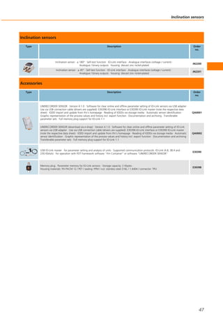 Inclination sensors
Type Description Order
no.
Inclination sensor · ± 180° · Self-test function · IO-Link interface · Analogue interfaces (voltage / current) ·
Analogue / binary outputs · housing: diecast zinc nickel-plated
JN2200
Inclination sensor · ± 45° · Self-test function · IO-Link interface · Analogue interfaces (voltage / current) ·
Analogue / binary outputs · housing: diecast zinc nickel-plated
JN2201
Accessories
Type Description Order
no.
LINERECORDER SENSOR · Version 4.1.0 · Software for clear online and offline parameter setting of IO-Link sensors via USB adapter ·
Use via USB connection cable (drivers are supplied): E30396 IO-Link interface or E30390 IO-Link master (note the respective data
sheet) · IODD import and update from ifm's homepage · Reading of IODDs via storage media · Automatic sensor identification ·
Graphic representation of the process values and history incl. export function · Documentation and archiving · Transferable
parameter sets · Full memory plug support for IO-Link 1.1
QA0001
LINERECORDER SENSOR (download via e-shop) · Version 4.1.0 · Software for clear online and offline parameter setting of IO-Link
sensors via USB adapter · Use via USB connection cable (drivers are supplied): E30396 IO-Link interface or E30390 IO-Link master
(note the respective data sheet) · IODD import and update from ifm's homepage · Reading of IODDs via storage media · Automatic
sensor identification · Graphic representation of the process values and history incl. export function · Documentation and archiving ·
Transferable parameter sets · Full memory plug support for IO-Link 1.1
QA0002
USB IO-Link master · for parameter setting and analysis of units · Supported communication protocols: IO-Link (4.8, 38.4 and
230 Kbits/s) · for operation with FDT framework software “ifm Container“ or software “LINERECORDER SENSOR”
E30390
Memory plug · Parameter memory for IO-Link sensors · Storage capacity: 2 Kbytes ·
Housing materials: PA PACM 12 / PET / sealing: FPM / nut: stainless steel 316L / 1.4404 / connector: TPU
E30398
Inclination sensors
47
 