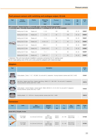 Flush pressure sensors with switching and analogue output, IO-Link
Type Process
connection
Display Measuring
range
[bar]
Poverload
max. [bar]
Pbursting
min. [bar]
Ub
DC
[V]
Order
no.
M12 connector · Output function 1 x normally open / normally closed programmable +
1 x normally open / normally closed programmable or 1 x analogue (4...20 / 20...4 mA, scalable)
Sealing cone G1 male Display unit -1...25 100 350 20...32 PI2893*
Sealing cone G1 male Display unit -1...10 50 150 20...32 PI2894*
Sealing cone G1 male Display unit -1...4 30 100 20...32 PI2895*
Sealing cone G1 male Display unit -0.124...2.5 20 50 20...32 PI2896*
Sealing cone G1 male Display unit -0.05...1 10 30 20...32 PI2897*
Sealing cone G1 male Display unit -0.0124...0.25 10 30 20...32 PI2898*
Sealing cone G1 male Display unit -1...1 10 30 20...32 PI2899*
Sealing cone G1 male Display unit -0.005...0.1 4 30 20...32 PI2889*
* Attention: The unit must only be installed in a process connection for G1 sealing cone!
The G1 male sealing cone of the unit is only suited for adapters with metal end stop!
Adapters
Type Description Order
no.
Clamp adapter · Clamp · 1-1.5" · ISO 2852 · for units with G 1 adaptation · Housing materials: stainless steel 316L / 1.4435 E33601
Pipe fitting · Hygienic pipe fitting · Hygienic pipe fitting · DN40 (1.5") · DIN 11851 · for units with G 1 adaptation ·
Housing materials: stainless steel 316L / 1.4435
E33612
Clamp adapter · Varivent Adapter · Varivent type N · DN40...DN150 (1.5...6"), D = 68 · for units with G 1 adaptation ·
Housing materials: stainless steel 316L / 1.4435
E33622
Welding adapter · G 1 - Ø 50 mm · Housing materials: stainless steel 316L / 1.4404 E30013
Connectors
Type Cable Wire
specification
Material
housing /
nut
U
[V]
Ta
[°C]
Pro-
tection
LEDs Order
no.
Socket M12, 5/4-pole, 4-wire
5 m orange
PVC cable
4 x 0.34 mm2, Ø 4.9 mm
PVC /
stainless steel
316L / 1.4404
250 AC
300 DC
-25...100
IP 65 / IP 67 /
IP 68 / IP 69K
– EVT004
5 m orange
PVC cable
4 x 0.34 mm2, Ø 4.9 mm
PVC /
stainless steel
316L / 1.4404
250 AC
300 DC
-25...100
IP 65 / IP 67 /
IP 68 / IP 69K
– EVT001
Pressure sensors
55
 