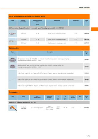 Point level sensors for the hazardous areas
Type Process
connection
Process pressure
max.
[bar]
Application Protection Order
no.
M12 connector · Output function 2 x normally open / closed programmable · DC PNP/NPN
G ½ male -1...40 liquids, viscous media and powders IP 67 LMT01A
G ½ male -1...40 liquids, viscous media and powders IP 67 LMT03A
G ½ male -1...40 liquids, viscous media and powders IP 67 LMT04A
Accessories
Type Description Order
no.
Clamp adapter · Clamp · 2" · ISO 2852 · for units with Aseptoflex Vario adapter · Sealing by sealing ring ·
Housing materials: stainless steel 316L / 1.4435
E33202
Welding adapter · Ø 50 mm · for units with Aseptoflex Vario adapter · Sealing by sealing ring ·
Housing materials: stainless steel 316L / 1.4435
E30122
Probe · Probe length: 300 mm · hygienic, for LR level sensors · hygienic systems · Housing materials: stainless steel E43346
Probe · Probe length: 500 mm · hygienic, for LR level sensors · hygienic systems · Housing materials: stainless steel E43340
Probe · Probe length: 1000 mm · hygienic, for LR level sensors · hygienic systems · Housing materials: stainless steel E43341
Connectors
Type Cable Wire
specification
Material
housing /
nut
U
[V]
Ta
[°C]
Pro-
tection
LEDs Order
no.
Socket M12, 5/4 poles, 4 wires, cat. 2D / 3G
2 m black
PUR cable
4 x 0.34 mm2, Ø 4.9 mm
TPU /
stainless steel
316L / 1.4404
60 AC
60 DC
-20...60 IP 67 – EVC04A
Level sensors
73
 