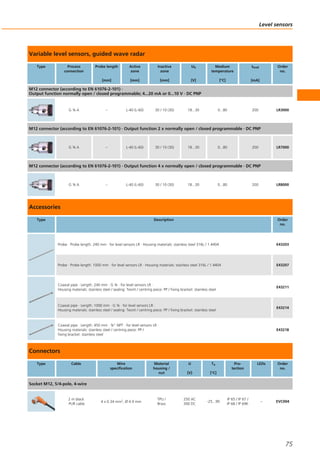 Variable level sensors, guided wave radar
Type Process
connection
Probe length
[mm]
Active
zone
[mm]
Inactive
zone
[mm]
Ub
[V]
Medium
temperature
[°C]
Iload
[mA]
Order
no.
M12 connector (according to EN 61076-2-101) ·
Output function normally open / closed programmable; 4...20 mA or 0...10 V · DC PNP
G ¾ A – L-40 (L-60) 30 / 10 (30) 18...30 0...80 200 LR3000
M12 connector (according to EN 61076-2-101) · Output function 2 x normally open / closed programmable · DC PNP
G ¾ A – L-40 (L-60) 30 / 10 (30) 18...30 0...80 200 LR7000
M12 connector (according to EN 61076-2-101) · Output function 4 x normally open / closed programmable · DC PNP
G ¾ A – L-40 (L-60) 30 / 10 (30) 18...30 0...80 200 LR8000
Accessories
Type Description Order
no.
Probe · Probe length: 240 mm · for level sensors LR · Housing materials: stainless steel 316L / 1.4404 E43203
Probe · Probe length: 1000 mm · for level sensors LR · Housing materials: stainless steel 316L / 1.4404 E43207
Coaxial pipe · Length: 240 mm · G ¾ · for level sensors LR ·
Housing materials: stainless steel / sealing: Tesnit / centring piece: PP / fixing bracket: stainless steel
E43211
Coaxial pipe · Length: 1000 mm · G ¾ · for level sensors LR ·
Housing materials: stainless steel / sealing: Tesnit / centring piece: PP / fixing bracket: stainless steel
E43214
Coaxial pipe · Length: 450 mm · ¾" NPT · for level sensors LR ·
Housing materials: stainless steel / centring piece: PP /
fixing bracket: stainless steel
E43218
Connectors
Type Cable Wire
specification
Material
housing /
nut
U
[V]
Ta
[°C]
Pro-
tection
LEDs Order
no.
Socket M12, 5/4-pole, 4-wire
2 m black
PUR cable
4 x 0.34 mm2, Ø 4.9 mm
TPU /
Brass
250 AC
300 DC
-25...90
IP 65 / IP 67 /
IP 68 / IP 69K
– EVC004
Level sensors
75
 