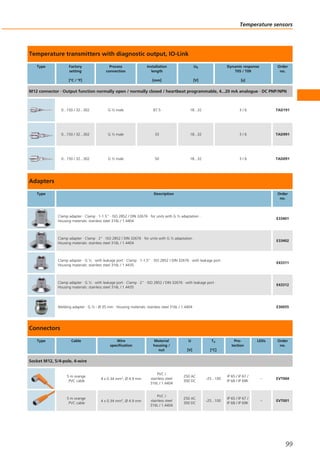 Temperature transmitters with diagnostic output, IO-Link
Type Factory
setting
[°C / °F]
Process
connection
Installation
length
[mm]
Ub
[V]
Dynamic response
T05 / T09
[s]
Order
no.
M12 connector · Output function normally open / normally closed / heartbeat programmable, 4...20 mA analogue · DC PNP/NPN
0...150 / 32...302 G ½ male 87.5 18...32 3 / 6 TAD191
0...150 / 32...302 G ½ male 33 18...32 3 / 6 TAD991
0...150 / 32...302 G ½ male 50 18...32 3 / 6 TAD091
Adapters
Type Description Order
no.
Clamp adapter · Clamp · 1-1.5" · ISO 2852 / DIN 32676 · for units with G ½ adaptation ·
Housing materials: stainless steel 316L / 1.4404
E33401
Clamp adapter · Clamp · 2" · ISO 2852 / DIN 32676 · for units with G ½ adaptation ·
Housing materials: stainless steel 316L / 1.4404
E33402
Clamp adapter · G ½ · with leakage port · Clamp · 1-1.5" · ISO 2852 / DIN 32676 · with leakage port ·
Housing materials: stainless steel 316L / 1.4435
E43311
Clamp adapter · G ½ · with leakage port · Clamp · 2" · ISO 2852 / DIN 32676 · with leakage port ·
Housing materials: stainless steel 316L / 1.4435
E43312
Welding adapter · G ½ - Ø 35 mm · Housing materials: stainless steel 316L / 1.4404 E30055
Connectors
Type Cable Wire
specification
Material
housing /
nut
U
[V]
Ta
[°C]
Pro-
tection
LEDs Order
no.
Socket M12, 5/4-pole, 4-wire
5 m orange
PVC cable
4 x 0.34 mm2, Ø 4.9 mm
PVC /
stainless steel
316L / 1.4404
250 AC
300 DC
-25...100
IP 65 / IP 67 /
IP 68 / IP 69K
– EVT004
5 m orange
PVC cable
4 x 0.34 mm2, Ø 4.9 mm
PVC /
stainless steel
316L / 1.4404
250 AC
300 DC
-25...100
IP 65 / IP 67 /
IP 68 / IP 69K
– EVT001
Temperature sensors
99
 