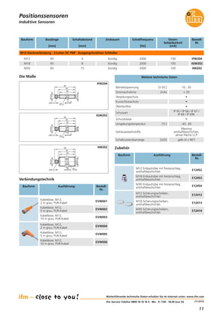 11
(11.2015)
65
54
50
M12x1
M12x1
17
4
LED 4 x 90°
Induktive Sensoren
Positionssensoren
Die Maße
IFW204
65
50
24
4
54
LED 4 x 90°
M18x1
M12x1
IGW202
65
50
54
M12x1
36
M30x1,5
5
LED 4 x 90°
IIW202
Schaltabstand
[mm]
Strom-
belastbarkeit
[mA]
Schaltfrequenz
[Hz]
Bestell-
Nr.
M12-Steckverbindung · 3-Leiter DC PNP · Ausgangsfunktion Schließer
65 4 1002000 IFW204M12
M18
M30
65 8 1002000 IGW202
65 15 1002000 IIW202
Einbauart
bündig
bündig
bündig
Bauform Baulänge
[mm]
Betriebsspannung [V DC] 10...30
Stromaufnahme [mA] < 20
Verpolungsschutz •
Kurzschlussschutz •
Überlastfest •
Schutzart
IP 65 / IP 66 / IP 67 /
IP 68 / IP 69K
Schutzklasse II
Umgebungstemperatur [°C] -40...85
Gehäusewerkstoffe
Messing
antihaftbeschichtet,
aktive Fläche LCP
Schaltzustandsanzeige [LED] gelb (4 x 90°)
Weitere technische Daten
Verbindungstechnik
Bauform Ausführung Bestell-
Nr.
Kabeldose, M12,
2 m grau, PUR-Kabel
EVW001
Kabeldose, M12,
5 m grau, PUR-Kabel
EVW002
Kabeldose, M12,
10 m grau, PUR-Kabel
EVW003
Kabeldose, M12,
2 m grau, PUR-Kabel
EVW004
Kabeldose, M12,
5 m grau, PUR-Kabel
EVW005
Kabeldose, M12,
10 m grau, PUR-Kabel
EVW006
Weiterführende technische Daten erhalten Sie im Internet unter: www.ifm.com
ifm-Service-Telefon 0800 16 16 16 4 · Mo - Fr 7.00 - 18.00 (nur D)
Zubehör
Bauform Ausführung Bestell-
Nr.
M12 Einbauhülse mit Festanschlag,
antihaftbeschichtet
E12452
M18 Einbauhülse mit Festanschlag,
antihaftbeschichtet
E12453
M30 Einbauhülse mit Festanschlag,
antihaftbeschichtet
E12454
M12 Sicherungsscheiben,
antihaftbeschichtet
E12412
M18 Sicherungsscheiben,
antihaftbeschichtet
E12413
M30 Sicherungsscheiben,
antihaftbeschichtet
E12414
 