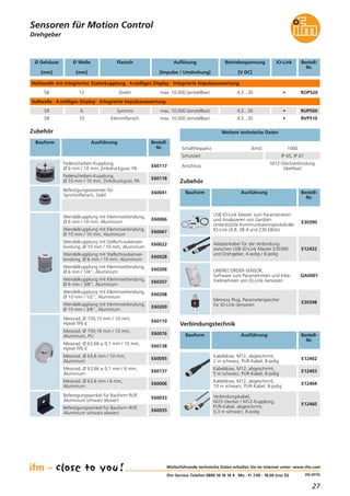 27
(04.2015)
Drehgeber
Weiterführende technische Daten erhalten Sie im Internet unter: www.ifm.com
ifm-Service-Telefon 0800 16 16 16 4 · Mo - Fr 7.00 - 18.00 (nur D)
Sensoren für Motion Control
Flansch IO-LinkAuflösung
[Impulse / Umdrehung]
Bestell-
Nr.
Hohlwelle mit integrierter Statorkupplung · 4-stelliges Display · Integrierte Impulsauswertung
Direkt •max. 10.000 (einstellbar) ROP52012
Betriebsspannung
[V DC]
4,5...30
Ø Welle
[mm]
Vollwelle · 4-stelliges Display · Integrierte Impulsauswertung
Synchro •max. 10.000 (einstellbar) RUP5006 4,5...30
Klemmflansch •max. 10.000 (einstellbar) RVP51010 4,5...30
Schutzart IP 65, IP 67
Anschluss
M12-Steckverbindung
(drehbar)
Weitere technische Daten
58
58
58
Ø Gehäuse
[mm]
Schaltfrequenz [kHz] 1000
Zubehör
Bauform Ausführung Bestell-
Nr.
Federscheiben-Kupplung,
Ø 6 mm / 10 mm, Zinkdruckguss; PA
E60117
Federscheiben-Kupplung,
Ø 10 mm / 10 mm, Zinkdruckguss; PA
E60118
Wendelkupplung mit Klemmverbindung,
Ø 6 mm / 10 mm, Aluminium
E60066
Wendelkupplung mit Klemmverbindung,
Ø 10 mm / 10 mm, Aluminium
E60067
Wendelkupplung mit Stellschraubenver-
bindung, Ø 10 mm / 10 mm, Aluminium
E60022
Wendelkupplung mit Stellschraubenver-
bindung, Ø 6 mm / 10 mm, Aluminium
E60028
Wendelkupplung mit Klemmverbindung,
Ø 6 mm / 1/4", Aluminium
E60206
Wendelkupplung mit Klemmverbindung,
Ø 6 mm / 3/8", Aluminium
E60207
Wendelkupplung mit Klemmverbindung,
Ø 10 mm / 1/2", Aluminium
E60208
Wendelkupplung mit Klemmverbindung,
Ø 10 mm / 3/8", Aluminium
E60209
Messrad, Ø 159,15 mm / 10 mm,
Hytrel TPE-E
E60110
Messrad, Ø 159,16 mm / 10 mm,
Aluminium, PU
E60076
Messrad, Ø 63,66 ± 0,1 mm / 10 mm,
Hytrel TPE-E
E60138
Messrad, Ø 63,6 mm / 10 mm,
Aluminium
E60095
Messrad, Ø 63,66 ± 0,1 mm / 6 mm,
Aluminium
E60137
Messrad, Ø 63,6 mm / 6 mm,
Aluminium
E60006
Befestigungswinkel für Bauform RUP,
Aluminium schwarz eloxiert
E60033
Befestigungswinkel für Bauform RVP,
Aluminium schwarz eloxiert
E60035
Befestigungsexzenter für
Synchroflansch, Stahl
E60041
Memory Plug, Parameterspeicher
für IO-Link-Sensoren
E30398
LINERECORDER-SENSOR,
Software zum Parametrieren und Inbe-
triebnehmen von IO-Link-Sensoren
QA0001
Adapterkabel für die Verbindung
zwischen USB IO-Link Master E30390
und Drehgeber, 4-polig / 8-polig
E12432
Zubehör
Bauform Ausführung Bestell-
Nr.
Verbindungstechnik
Bauform Ausführung Bestell-
Nr.
Kabeldose, M12, abgeschirmt,
5 m schwarz, PUR-Kabel, 8-polig
E12403
Kabeldose, M12, abgeschirmt,
10 m schwarz, PUR-Kabel, 8-polig
E12404
Kabeldose, M12, abgeschirmt,
2 m schwarz, PUR-Kabel, 8-polig
E12402
Verbindungskabel,
M23-Stecker / M12-Kupplung,
PUR-Kabel, abgeschirmt,
0,3 m schwarz, 8-polig
E12460
USB IO-Link Master zum Parametrieren
und Analysieren von Geräten
Unterstützte Kommunikationsprotokolle:
IO-Link (4.8, 38.4 und 230 kBit/s)
E30390
 