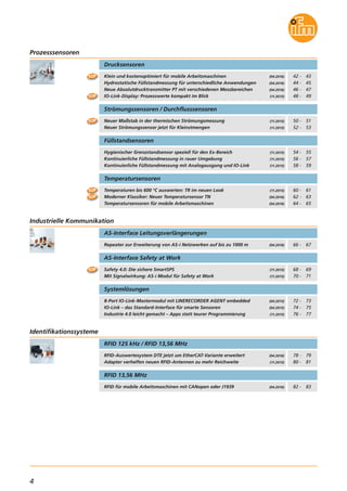 4
Strömungssensoren / Durchflusssensoren
Neuer Maßstab in der thermischen Strömungsmessung
Neuer Strömungssensor jetzt für Kleinstmengen
(11.2015)
(11.2015)
50 - 51
52 - 53
Safety 4.0: Die sichere SmartSPS
Mit Signalwirkung: AS-i Modul für Safety at Work
AS-Interface Safety at Work
(11.2015)
(11.2015)
Industrielle Kommunikation
68 - 69
70 - 71
Repeater zur Erweiterung von AS-i Netzwerken auf bis zu 1000 m
AS-Interface Leitungsverlängerungen
(04.2016) 66 - 67
8-Port IO-Link-Mastermodul mit LINERECORDER AGENT embedded
IO-Link – das Standard-Interface für smarte Sensoren
Industrie 4.0 leicht gemacht – Apps statt teurer Programmierung
Systemlösungen
(04.2015)
(04.2015)
(11.2015)
72 - 73
74 - 75
76 - 77
Temperatursensoren
Temperaturen bis 600 °C auswerten: TR im neuen Look
Moderner Klassiker: Neuer Temperatursensor TN
Temperatursensoren für mobile Arbeitsmaschinen
(11.2015)
(04.2016)
(04.2016)
Prozesssensoren
60 - 61
62 - 63
64 - 65
Hygienischer Grenzstandsensor speziell für den Ex-Bereich
Kontinuierliche Füllstandmessung in rauer Umgebung
Kontinuierliche Füllstandmessung mit Analogausgang und IO-Link
(11.2015)
(11.2015)
(11.2015)
Füllstandsensoren
54 - 55
56 - 57
58 - 59
Drucksensoren
Klein und kostenoptimiert für mobile Arbeitsmaschinen
Hydrostatische Füllstandmessung für unterschiedliche Anwendungen
Neue Absolutdrucktransmitter PT mit verschiedenen Messbereichen
IO-Link-Display: Prozesswerte kompakt im Blick
(04.2016)
(04.2016)
(04.2016)
(11.2015)
42 - 43
44 - 45
46 - 47
48 - 49
RFID-Auswertesystem DTE jetzt um EtherCAT-Variante erweitert
Adapter verhelfen neuen RFID-Antennen zu mehr Reichweite
RFID 125 kHz / RFID 13,56 MHz
(04.2016)
(11.2015)
Identifikationssysteme
78 - 79
80 - 81
RFID für mobile Arbeitsmaschinen mit CANopen oder J1939
RFID 13,56 MHz
(04.2016) 82 - 83
TOP
TOP
TOP
TOP
TOP
TOP
 