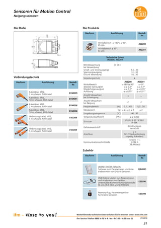 31
(11.2015)
Betriebsspannung [V DC]
bei Verwendung:
Schalt- und Stromausgänge
Spannungsausgang
IO-Link Verbindung
9,2...30
12...30
18...30
Verpolungsschutz •
Winkelbereich
absolute Genauigkeit
Wiederholgenauigkeit
Auflösung
JN2200
±180°/± 90°
≤ ± 0,5°
≤ ± 0,1°
≤ ± 0,05°
JN2201
± 45°
≤ ± 0,1°
≤ ± 0,05°
≤ ± 0,01°
Umgebungstemperatur [°C] -40...85
Temperaturkoeffizient [°/K] ≤ ± 0,002
Schutzart
IP 65 / IP 67 / IP 68 /
IP 69K
Anzahl Messachsen
bei Neigung
2
Frequenzbereich [Hz] 0,1...400
Messbereich [g] ± 2, ± 4, ± 8
2
0,5...50
± 2
Anzahl Messachsen
bei Schwingung
3 –
Gehäusewerkstoff
Zinkdruckguss
vernickelt
Anschluss
2 x
M12-Steckverbindung
(4-polig; A-kodiert)
Technische Daten
JN2200, JN2201
Neigungssensoren
Verbindungstechnik
Bauform Ausführung Bestell-
Nr.
Kabeldose, M12,
2 m schwarz, PUR-Kabel
EVM039
Kabeldose, M12,
10 m schwarz, PUR-Kabel
EVM041
Kabeldose, M12,
2 m schwarz, PUR-Kabel
EVM036
Kabeldose, M12,
10 m schwarz, PUR-Kabel
EVM038
Verbindungskabel, M12,
5 m schwarz, PUR-Kabel
EVC069
Verbindungskabel, M12,
5 m schwarz, PUR-Kabel
EVC059
Zubehör
Ausführung Bestell-
Nr.
Die Maße
Bauform
Weiterführende technische Daten erhalten Sie im Internet unter: www.ifm.com
ifm-Service-Telefon 0800 16 16 16 4 · Mo - Fr 7.00 - 18.00 (nur D)
Sensoren für Motion Control
Die Produkte
Ausführung Bestell-
Nr.
Winkelbereich ± 180° / ± 90°,
IO-Link
JN2200
Winkelbereich ± 45°,
IO-Link
JN2201
Bauform
Kommunikationsschnittstelle
IO-Link 1.1,
COM 2,
38,4 kBaud
LINERECORDER-SENSOR,
Software zum Parametrieren und Inbe-
triebnehmen von IO-Link-Sensoren
QA0001
USB IO-Link Master zum Parametrieren
und Analysieren von Geräten
Unterstützte Kommunikationsprotokolle:
IO-Link (4.8, 38.4 und 230 kBit/s)
E30390
90
75
22
45
62
5,3
36
4,5
Memory Plug, Parameterspeicher
für IO-Link-Sensoren
E30398
 