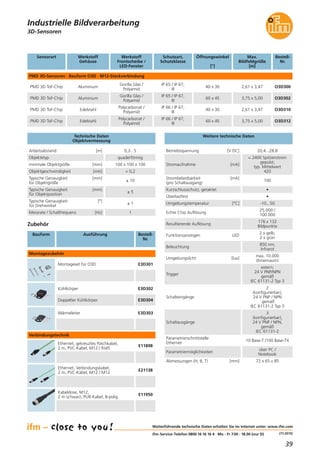 39
(11.2015)
3D-Sensoren
Weitere technische Daten
Weiterführende technische Daten erhalten Sie im Internet unter: www.ifm.com
ifm-Service-Telefon 0800 16 16 16 4 · Mo - Fr 7.00 - 18.00 (nur D)
Industrielle Bildverarbeitung
Sensorart Werkstoff
Frontscheibe /
LED-Fenster
Öffnungswinkel
[°]
Schutzart,
Schutzklasse
Bestell-
Nr.
PMD 3D-Sensoren · Bauform O3D · M12-Steckverbindung
PMD 3D ToF-Chip
Gorilla Glas /
Polyamid
Werkstoff
Gehäuse
Aluminium 40 x 30
IP 65 / IP 67,
III
O3D300
Max.
Bildfeldgröße
[m]
2,61 x 3,47
PMD 3D ToF-Chip
Gorilla Glas /
Polyamid
Aluminium 60 x 45
IP 65 / IP 67,
III
O3D3023,75 x 5,00
PMD 3D ToF-Chip
Polycarbonat /
Polyamid
Edelstahl 40 x 30
IP 66 / IP 67,
III
O3D3102,61 x 3,47
PMD 3D ToF-Chip
Polycarbonat /
Polyamid
Edelstahl 60 x 45
IP 66 / IP 67,
III
O3D3123,75 x 5,00
Technische Daten
Objektvermessung
Arbeitsabstand [m] 0,3...5
Objektetyp quaderförmig
minimale Objektgröße [mm] 100 x 100 x 100
Typische Genauigkeit [°]
für Drehwinkel
± 1
Messrate / Schaltfrequenz [Hz] 1
Typische Genauigkeit [mm]
für Objektposition
± 5
Objektgeschwindigkeit [m/s] < 0,2
Typische Genauigkeit [mm]
für Objektgröße
± 10
Betriebsspannung [V DC] 20,4...28,8
Stromaufnahme [mA]
< 2400 Spitzenstrom
gepulst;
typ. Mittelwert
420
Strombelastbarkeit [mA]
(pro Schaltausgang)
100
Echte Chip Auflösung
25.000 /
100.000
Resultierende Auflösung
176 x 132
Bildpunkte
Funktionsanzeigen LED
2 x gelb,
2 x grün
Beleuchtung
850 nm,
Infrarot
Umgebungslicht [lux]
max. 10.000
(Innenraum)
Trigger
extern;
24 V PNP/NPN
gemäß
IEC 61131-2 Typ 3
Schalteingänge
2
(konfigurierbar),
24 V PNP / NPN
gemäß
IEC 61131-2 Typ 3
Schaltausgänge
3
(konfigurierbar),
24 V PNP / NPN,
gemäß
IEC 61131-2
Umgebungstemperatur [°C] -10...50
Kurzschlussschutz, getaktet •
Überlastfest •
Parametrierschnittstelle
Ethernet
10 Base-T /100 Base-TX
Parametriermöglichkeiten
über PC /
Notebook
Abmessungen (H, B, T) [mm] 72 x 65 x 85
Montageset für O3D E3D301
Zubehör
Ethernet, gekreuztes Patchkabel,
2 m, PVC-Kabel, M12 / RJ45
E11898
Ethernet, Verbindungskabel,
2 m, PVC-Kabel, M12 / M12
E21138
Kabeldose, M12,
2 m schwarz, PUR-Kabel, 8-polig
E11950
Bauform Ausführung Bestell-
Nr.
Kühlkörper E3D302
Doppelter Kühlkörper E3D304
Wärmeleiter E3D303
Montagezubehör
Verbindungstechnik
 