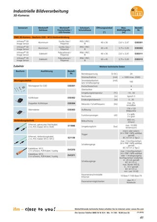 41
(11.2015)
3D-Kameras
Weitere technische Daten
Betriebsspannung [V DC] 24
Stromaufnahme [mA] < 1000 (max. 2500)
Strombelastbarkeit [mA]
(pro Schaltausgang)
100
Reichweite [m] typisch 5
Eindeutigkeitsbereich [m] 0...30
Messrate / Schaltfrequenz [Hz]
max. 20,
einstellbar
Auflösung
176 x 132
Bildpunkte
Funktionsanzeigen LED
2 x gelb,
2 x grün
Beleuchtung
850 nm,
Infrarot
Umgebungslicht [lux]
max. 10.000
(Innenraum)
Trigger
intern oder extern:
24 V PNP / NPN wählbar,
gemäß
IEC 61131-2 Typ 2
Schalteingänge
max: 2 (konfigurierbar),
24 V PNP / NPN wählbar,
gemäß
IEC 61131-2 Typ 2
Schaltausgänge
max: 2 (konfigurierbar),
24 V PNP / NPN wählbar
oder 1 Analogausgang
(konfigurierbar) skalierbar,
4...20 mA gemäß
IEC 61131-2,
max. Bürde 300 Ω,
0...10 V gemäß
IEC 61131-2,
min. Last 10 kΩ
Umgebungstemperatur [°C] -10...50
Weiterführende technische Daten erhalten Sie im Internet unter: www.ifm.com
ifm-Service-Telefon 0800 16 16 16 4 · Mo - Fr 7.00 - 18.00 (nur D)
Industrielle Bildverarbeitung
Sensorart Werkstoff
Frontscheibe /
LED-Fenster
Öffnungswinkel
[°]
Schutzart,
Schutzklasse
Bestell-
Nr.
PMD 3D-Kamera · Bauform O3D · M12-Steckverbindung
Infineon® 3D
Image Sensor
Gorilla Glas /
Polyamid
Werkstoff
Gehäuse
Aluminium 40 x 30
IP65 / IP67,
III
O3D301
Max.
Bildfeldgröße
[m]
2,61 x 3,47
Infineon® 3D
Image Sensor
Gorilla Glas /
Polyamid
Aluminium 60 x 45
IP65 / IP67,
III
O3D3033,75 x 5,00
Infineon® 3D
Image Sensor
Polycarbonat /
Polyamid
Edelstahl 40 x 30
IP66 / IP67,
III
O3D3112,61 x 3,47
Infineon® 3D
Image Sensor
Polycarbonat /
Polyamid
Edelstahl 60 x 45
IP66 / IP67,
III
O3D3133,75 x 5,00
Kabeldose, M12,
2 m schwarz, PUR-Kabel, 5-polig
EVC070
Kabeldose, M12,
5 m schwarz, PUR-Kabel, 5-polig
EVC071
Kurzschlussschutz •
Überlastfest •
Parametrierschnittstelle
Ethernet
10 Base-T /100 Base-TX
Parametriermöglichkeiten
über PC /
Notebook
Montageset für O3D E3D301
Zubehör
Ethernet, gekreuztes Patchkabel,
2 m, PVC-Kabel, M12 / RJ45
E11898
Ethernet, Verbindungskabel,
2 m, PVC-Kabel, M12 / M12
E21138
Bauform Ausführung Bestell-
Nr.
Kühlkörper E3D302
Doppelter Kühlkörper E3D304
Wärmeleiter E3D303
Montagezubehör
Verbindungstechnik
 