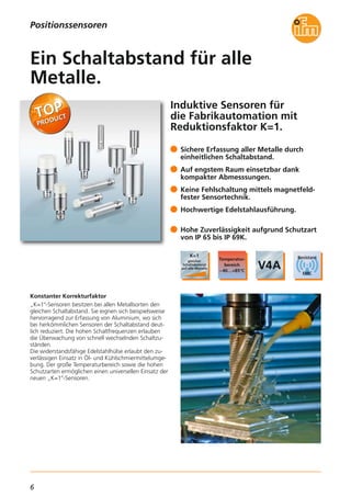 6
Induktive Sensoren für
die Fabrikautomation mit
Reduktionsfaktor K=1.
Konstanter Korrekturfaktor
„K=1“-Sensoren besitzen bei allen Metallsorten den
gleichen Schaltabstand. Sie eignen sich beispielsweise
hervorragend zur Erfassung von Aluminium, wo sich
bei herkömmlichen Sensoren der Schaltabstand deut-
lich reduziert. Die hohen Schaltfrequenzen erlauben
die Überwachung von schnell wechselnden Schaltzu-
ständen.
Die widerstandsfähige Edelstahlhülse erlaubt den zu-
verlässigen Einsatz in Öl- und Kühlschmiermittelumge-
bung. Der große Temperaturbereich sowie die hohen
Schutzarten ermöglichen einen universellen Einsatz der
neuen „K=1“-Sensoren.
Sichere Erfassung aller Metalle durch
einheitlichen Schaltabstand.
Auf engstem Raum einsetzbar dank
kompakter Abmesssungen.
Keine Fehlschaltung mittels magnetfeld-
fester Sensortechnik.
Hochwertige Edelstahlausführung.
Hohe Zuverlässigkeit aufgrund Schutzart
von IP 65 bis IP 69K.
Ein Schaltabstand für alle
Metalle.
Positionssensoren
 