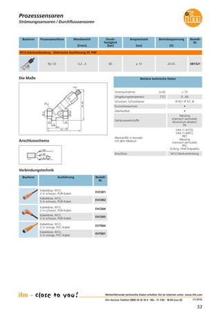 53
(11.2015)
Strömungssensoren / Durchflusssensoren
Weiterführende technische Daten erhalten Sie im Internet unter: www.ifm.com
ifm-Service-Telefon 0800 16 16 16 4 · Mo - Fr 7.00 - 18.00 (nur D)
Stromaufnahme [mA] < 15
Umgebungstemperatur [°C] 0...60
Schutzart, Schutzklasse IP 65 / IP 67, III
Gehäusewerkstoffe
Messing
chemisch vernickelt;
Aluminium eloxiert;
PA
Werkstoffe in Kontakt
mit dem Medium
V4A (1.4310);
V4A (1.4401);
PBT;
Messing
chemisch vernickelt;
PPS;
O-Ring: FKM Polyolefin
Kurzschlussschutz •
Weitere technische Daten
Überlastfest •
L+
L
BN1
4 BK
3 BU
Anschlussschema
Prozessanschluss Druck-
festigkeit
[bar]
Messbereich
[l/min]
Ansprechzeit
[ms]
Bestell-
Nr.
M12-Steckverbindung · Elektrische Ausführung DC PNP
Rp 1/2 800,2...4 ≤ 10 SBY321
Betriebsspannung
[V]
24 DC
Bauform
Verbindungstechnik
Bauform Ausführung Bestell-
Nr.
Kabeldose, M12,
2 m schwarz, PUR-Kabel
EVC001
Kabeldose, M12,
5 m schwarz, PUR-Kabel
EVC002
Kabeldose, M12,
2 m schwarz, PUR-Kabel
EVC004
Kabeldose, M12,
5 m schwarz, PUR-Kabel
EVC005
Kabeldose, M12,
2 m orange, PVC-Kabel
EVT064
Kabeldose, M12,
5 m orange, PVC-Kabel
EVT001
Prozesssensoren
Anschluss M12-Steckverbindung
M12
94...99
27
Rp½
Rp½
66,5
18
107...113
13 13
Die Maße
 