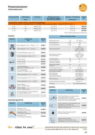 55
(11.2015)
Füllstandsensoren
Prozessanschluss Einbaulänge
[mm]
Zulassung Schutzart / Schutzklasse
[Ex-Bereich]*
Bestell-
Nr.
Einsatzbereich : Flüssige, pastöse und pulverförmige Medien
M12-Steckverbindung · Ausgangsfunktion 2 x Schließer/Öffner programmierbar · 4-Leiter DC PNP · IO-Link 1.1
Mediumtemperatur
Öle, ölbasierte Medien,
pulverförmige Medien
G 1/2 12 EHEDG, FDA -20...85 °C IP 67 / III LMT01A
G 1/2 153 EHEDG, FDA -20...85 °C IP 67 / III LMT03A
G 1/2 253 EHEDG, FDA -20...85 °C IP 67 / III LMT04A
Zubehör
Bauform Ausführung
V4A
Bestell-
Nr.
Strombelastbarkeit [mA] 100
Gehäusewerkstoffe
V4A
(1.4404 / 316L),
(1.4571 / 316Ti),
PEEK; PEI; FKM
Werkstoffe in Kontakt
mit dem Medium
V4A
(1.4404 / 316L),
(1.4571 / 316Ti),
PEEK; FKM
Schockfestigkeit [g] 50
Vibrationsfestigkeit [g]
(LMT03A, LMT04A)
8
Vibrationsfestigkeit [g]
(LMT01A)
20
Umgebungstemperatur [°C] -20...60
EMV (LMT03A, LMT04A)
geschlossene Behälter
EN 61000-6-2
EN 61000-6-4
EMV (LMT01A)
offene Behälter
geschlossene Behälter
EN 61000-6-2
EN 61000-6-4
EN 61000-6-3
Betriebsspannung [V] 18...30 DC
Stromaufnahme [mA] < 50
Weitere technische Daten
Klemmadapter G 1/2 I – Clamp 1"–1,5" E33401
Klemmadapter G 1/2 I – Clamp 2" E33402
Einschweißadapter Kugel, G 1/2 E30055
Einschweißadapter Kragen, G 1/2 E30056
Einschweißadapter,
zylindrisch, für Behälter, G 1/2
E43300
Einschweißadapter,
zylindrisch für Rohre, G 1/2
E43301
Einschraubadapter G 1/2 I – G 3/4 A E43302
Einschraubadapter G 1/2 I – G 1 A E43303
Einschraubadapter G 1/2 I – 3/4 NPT E43313
Klemmadapter,
G 1/2 I – Varivent D50
E43306
Klemmadapter,
G 1/2 I – Varivent D68
E43307
Zubehör
Bauform Ausführung Bestell-
Nr.
IO-Link-Interface zum Parametrieren und
Analysieren von Geräten mit
DTM-Spezifikation, Stromaufnahme aus
USB-Port: max. 500 mA
E30396
Memory Plug, Parameterspeicher
für IO-Link-Sensoren
E30398
T-Stück, DN 25 E43316
T-Stück, DN 40 E43317
T-Stück, DN 50 E43318
Weiterführende technische Daten erhalten Sie im Internet unter: www.ifm.com
ifm-Service-Telefon 0800 16 16 16 4 · Mo - Fr 7.00 - 18.00 (nur D)
Einschweißadapter, lange Ausführung
für tieferen Einbau, G 1/2
E43319
Prozesssensoren
ATEX-Zulassung
Gruppe II,
Kategorie 3D/3G
Kommunikationsschnittstelle IO-Link 1.1
Anschluss M12-Steckverbindung
LINERECORDER-SENSOR,
Software zum Parametrieren und
Inbetriebnehmen von IO-Link-Sensoren
QA0001
USB IO-Link Master zum Parametrieren
und Analysieren von Geräten
Unterstützte Kommunikationsprotokolle:
IO-Link (4.8, 38.4 und 230 kBit/s)
E30390
*IP 68, IP 69K außerhalb des Ex-Bereiches
Verbindungstechnik
Bauform Ausführung Bestell-
Nr.
Kabeldose, M12,
2 m schwarz, PUR-Kabel
EVC04A
Kabeldose, M12,
5 m schwarz, PUR-Kabel
EVC05A
Kabeldose, M12,
10 m schwarz, PUR-Kabel
EVC06A
 