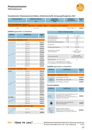 57
(11.2015)
Füllstandsensoren
Schutzart /
Schutzklasse
Maximaler
Behälterdruck
[bar]
-1...4 IP 68, IP 69K / III
Weiterführende technische Daten erhalten Sie im Internet unter: www.ifm.com
ifm-Service-Telefon 0800 16 16 16 4 · Mo - Fr 7.00 - 18.00 (nur D)
Prozesssensoren
Prozessanschluss Mediumtemperatur
[°C]
Bestell-
Nr.
M12-Steckverbindung · IO-Link 1.1
Ausgangsfunktion 2 x Schließer / Öffner oder 1 x Schließer / Öffner + 1 x analog (4...20 mA; skalierbar)
G 3/4 -20...100 LR2050
Stromaufnahme [mA] < 50
DK-Medium
1,8...5*
> 5
Umgebungstemperatur [°C] -40...80
Werkstoffe im Kontakt
mit dem Medium
V4A
(1.4404, 14435),
PTFE, FKM
Gehäusewerkstoffe
V4A (1.4404),
PEI, PBT, PTFE, FKM
Bereitschaftsverzögerungszeit [s] ≤ 3
Betriebsspannung [V] 18...30 DC
Strombelastbarkeit [mA] 200
Weitere technische Daten
IO-Link Device Übertragungstyp 1.1
Einsatzbereiche: Wasserbasierende Medien, Kühlschmierstoffe, Reinigungsflüssigkeiten, Öle*.
* Bei Einsatz in niederdielektrischen Medien
ist ein Koaxialrohr für die Funktion erforderlich.
Zubehör (gesondert zu bestellen)
Bauform Ausführung Bestell-
Nr.
Sondenstäbe 1.4404 (V4A / 316L)
Koaxialrohre 1.4301 (V2A / 304)
Flanschplatten 1.4305 (V2A / 303)
Zubehör (gesondert zu bestellen)
Bauform Ausführung Bestell-
Nr.
Flanschplatte, LR 73-90 E43201
Flanschplatte, LR 73-90, NPT E43206
Flanschplatte, LR 65-80 E43202
Koaxialrohre, geschlitzt 1.4301 (V2A / 304)
700 mm E43333
1200 mm E43334
E43218450 mm
E43219700 mm
E432201000 mm
E432211600 mm
G 3/4
3/4" NPT
IO-Link-Interface zum Parametrieren und
Analysieren von Geräten mit
DTM-Spezifikation, Stromaufnahme aus
USB-Port: max. 500 mA
E30396
Memory Plug, Parameterspeicher
für IO-Link-Sensoren
E30398
LINERECORDER-SENSOR,
Software zum Parametrieren und
Inbetriebnehmen von IO-Link-Sensoren
QA0001
IO-Link Zubehör
Bauform Ausführung Bestell-
Nr.
E43203240 mm
E43204450 mm
E43226300 mm
E43205700 mm
E43227500 mm
E432071000 mm
E432081200 mm
E432091400 mm
E432101600 mm
E43211240 mm
E43212450 mm
E43213700 mm
E432141000 mm
E432151200 mm
E432161400 mm
E432171600 mm
E43228300 mm
E43229500 mm
E43351210 mm
E43225150 mm
E43352265 mm
E433532000 mm
E43354210 mm
E43230150 mm
E43355265 mm
E433562000 mm
 