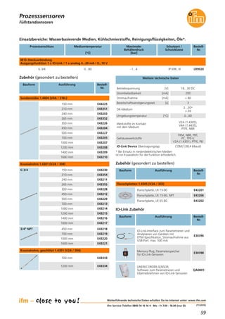 59
(11.2015)
Füllstandsensoren
Weiterführende technische Daten erhalten Sie im Internet unter: www.ifm.com
ifm-Service-Telefon 0800 16 16 16 4 · Mo - Fr 7.00 - 18.00 (nur D)
Prozesssensoren
Einsatzbereiche: Wasserbasierende Medien, Kühlschmierstoffe, Reinigungsflüssigkeiten, Öle*.
* Bei Einsatz in niederdielektrischen Medien
ist ein Koaxialrohr für die Funktion erforderlich.
M12-Steckverbindung
Ausgangsfunktion 1 x IO-Link / 1 x analog 4...20 mA / 0...10 V
LR9020
Stromaufnahme [mA] < 80
DK-Medium
2...20*
> 20
Umgebungstemperatur [°C] 0...60
Werkstoffe im Kontakt
mit dem Medium
V2A (1.4305),
V4A (1.4435),
PTFE, NBR
Gehäusewerkstoffe
FKM, NBR, PBT,
PC, TPE-V,
V2A (1.4301), PTFE, PEI
Bereitschaftsverzögerungszeit [s] 3
Betriebsspannung [V] 18...30 DC
Strombelastbarkeit [mA] 200
Weitere technische Daten
IO-Link Device Übertragungstyp COM2 (38,4 kBaud)
Schutzart /
Schutzklasse
Maximaler
Behälterdruck
[bar]
-1...4 IP 69K, III
Prozessanschluss Mediumtemperatur
[°C]
Bestell-
Nr.
G 3/4 0...80
Zubehör (gesondert zu bestellen)
Bauform Ausführung Bestell-
Nr.
Sondenstäbe 1.4404 (V4A / 316L)
Koaxialrohre 1.4301 (V2A / 304)
Koaxialrohre, geschlitzt 1.4301 (V2A / 304)
700 mm E43333
1200 mm E43334
E43218450 mm
E43219700 mm
E432201000 mm
E432211600 mm
G 3/4
3/4" NPT
E43203240 mm
E43204450 mm
E43226300 mm
E43205700 mm
E43227500 mm
E432071000 mm
E432081200 mm
E432091400 mm
E432101600 mm
E43211240 mm
E43212450 mm
E43213700 mm
E432141000 mm
E432151200 mm
E432161400 mm
E432171600 mm
E43228300 mm
E43229500 mm
E43351210 mm
E43225150 mm
E43352265 mm
E43354210 mm
E43230150 mm
E43355265 mm Flanschplatten 1.4305 (V2A / 303)
Zubehör (gesondert zu bestellen)
Bauform Ausführung Bestell-
Nr.
Flanschplatte, LR 73-90 E43201
Flanschplatte, LR 73-90, NPT E43206
Flanschplatte, LR 65-80 E43202
IO-Link-Interface zum Parametrieren und
Analysieren von Geräten mit
DTM-Spezifikation, Stromaufnahme aus
USB-Port: max. 500 mA
E30396
Memory Plug, Parameterspeicher
für IO-Link-Sensoren
E30398
LINERECORDER-SENSOR,
Software zum Parametrieren und
Inbetriebnehmen von IO-Link-Sensoren
QA0001
IO-Link Zubehör
Bauform Ausführung Bestell-
Nr.
 