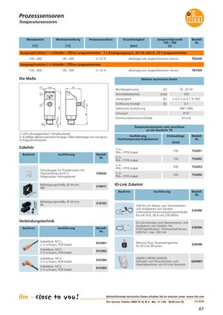 61
(11.2015)
Temperatursensoren
Weiterführende technische Daten erhalten Sie im Internet unter: www.ifm.com
ifm-Service-Telefon 0800 16 16 16 4 · Mo - Fr 7.00 - 18.00 (nur D)
Prozesssensoren
Die Maße
64
48
M12x1
34
104
3
16,5
2
1
30
Verbindungstechnik
Bauform Ausführung Bestell-
Nr.
Kabeldose, M12,
2 m schwarz, PUR-Kabel
EVC001
Kabeldose, M12,
5 m schwarz, PUR-Kabel
EVC002
Kabeldose, M12,
2 m schwarz, PUR-Kabel
EVC004
Kabeldose, M12,
5 m schwarz, PUR-Kabel
EVC005
Befestigungsschelle, Ø 34 mm,
PBT
E10017
Befestigungsschelle, Ø 34 mm,
PA
E10193
Schutzkappe für Fluidsensoren mit
Steckverbindung M12,
Polypropylen Homopolymer
E30420
Zubehör
Bauform Ausführung Bestell-
Nr.
Ansprechdynamik
T05 / T09
[s]
Druckfestigkeit
[bar]
abhängig vom angeschlossenen Sensor
Messbereich
[°C]
Werkseinstellung
[°C]
Bestell-
Nr.
Ausgangsfunktion 1 x Schließer / Öffner programmierbar · 1 x Analogausgang 4...20 mA oder 0...10 V programmierbar
-100...600 -40...300
Prozessanschluss
G 1/2 A TR2439
abhängig vom angeschlossenen Sensor
Ausgangsfunktion 2 x Schließer / Öffner programmierbar
-100...600 -40...300 G 1/2 A TR7439
Genauigkeit [K] ± 0,3 + (± 0,1 % MS)
Elektrische Ausführung PNP / NPN
Schutzart IP 67
Kommunikationsschnittstelle IO-Link
Auflösung Anzeige [K] 0,1
Betriebsspannung [V] 18...32 DC
Strombelastbarkeit [mA] 250
Weitere technische Daten
IO-Link Zubehör
Bauform Ausführung Bestell-
Nr.
Temperatursensoren zum Anschluss
an die Bauform TR
Ausführung
Hochtemperatur-Kabelsensor
Bestell-
Nr.
2 m,
PFA- / PTFE-Kabel
TS2451
2 m,
PFA- / PTFE-Kabel
TS2452
2 m,
PFA- / PTFE-Kabel
TS2453
2 m,
PFA- / PTFE-Kabel
TS2454
IO-Link-Interface zum Parametrieren und
Analysieren von Geräten mit
DTM-Spezifikation, Stromaufnahme aus
USB-Port: max. 500 mA
E30396
Memory Plug, Parameterspeicher
für IO-Link-Sensoren
E30398
LINERECORDER-SENSOR,
Software zum Parametrieren und
Inbetriebnehmen von IO-Link-Sensoren
QA0001
USB IO-Link Master zum Parametrieren
und Analysieren von Geräten
Unterstützte Kommunikationsprotokolle:
IO-Link (4.8, 38.4 und 230 kBit/s)
E30390
Einbaulänge
[mm]
100
150
200
250
1) LEDs (Anzeigeeinheit / Schaltzustand)
2) 4-stellige alphanumerische Anzeige / Wechselanzeige (rot und grün)
3) Programmiertasten
 