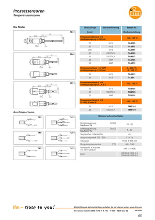65
(04.2016)
Prozesssensoren
Weiterführende technische Daten erhalten Sie im Internet unter: www.ifm.com
ifm-Service-Telefon 0800 16 16 16 4 · Mo - Fr 7.00 - 18.00 (nur D)
Temperatursensoren
Einbaulänge
[mm]
Bestell-Nr.
Werkseinstellung
Steckverbindung
Prozessanschluss G 1/4
Analogausgang 4...20 mA
25 M12
50 M12
200 M12
25 DEUTSCH
Prozessanschluss G 1/4
Analogausgang 0,5...4,5 V
25 M12
25 DEUTSCH
25 AMP
Betriebsspannung [V DC]
Bauform TA
10...30
Betriebsspannung [V DC]
Bauform TU
8...32
Schutzart IP 68, IP 69K / lll
Werkstoffe in Kontakt
mit dem Medium
V4A (1.4404)
Weitere technische Daten
Verpolsicher / überlastfest • / •
Ansprechdynamik T05 / T09 1 s / 3 s
Umgebungstemperatur [°C] -40...100
EMV
DIN EN 61000-6-2
DIN EN 61000-6-3
Die Maße M12x1
18,8
6
55,3 13
EL
19 G ¼
TA31
TA3105
TA3115
TA3155
TA4105
50 DEUTSCH TA4115
25 AMP TA5105
50 AMP TA5115
TU3105
TU4105
TU5105
21,8
6
25,4
EL
1359,6
19 G ¼
TA41
25,8
6
EL
1359,8
19 G ¼
21,8
TA51
-50...150 °C
-50...150 °C
Prozessanschluss G 1/4
Pt1000, Klasse A
25 M12
25 DEUTSCH
TM5101
TM6101
-40...150 °C
Prozessanschluss 1/4" NPT
Analogausgang 4...20 mA
50 M12
50 M12
TA3313
TA3317
0...300 °F /
0...100 °C
L+
BN1
WH2
OUT
Anschlussschema
BN1
WH2
BU3
L+
L
OUT
TU31TA31
A
C
B
OUT
L -
L +L +
TU41
1
3
L +
OUT
1
2
3
OUT
L +
L -
TU51TA51
A
B
OUT
+L
TA41
 