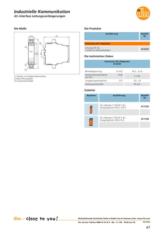 67
(04.2016)
Die Produkte
Schutzart IP 20,
Combicon-Steckverbindern
AC3225
Gesamtstromaufnahme [mA]
aus AS-i
2 x 60
Umgebungstemperatur [°C] -25...70
Gehäusewerkstoffe PA 6.6
SmartLine AS-i Repeater
AC3225
AS-Interface Leitungsverlängerungen
Industrielle Kommunikation
Die technischen Daten
SmartLine AS-i Repeater
Weiterführende technische Daten erhalten Sie im Internet unter: www.ifm.com
ifm-Service-Telefon 0800 16 16 16 4 · Mo - Fr 7.00 - 18.00 (nur D)
Bestell-
Nr.
Ausführung
Die Maße
10825,4
93
125,7
1
LED
2
3
35,5
1) Stecker mit Federkraftanschluss
2) Beschriftungsfeld
3) Hutschienenhalter
Betriebsspannung [V DC] 26,5...31,6
Zubehör
Bestell-
Nr.
AS-i Netzteil 115/230 V AC,
Ausgangsstrom (AS-i) 2,8 A
AC1256
Bauform Ausführung
AS-i Netzteil 115/230 V AC,
Ausgangsstrom (AS-i) 8 A
AC1258
 