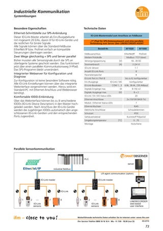 73
(04.2015)
Systemlösungen
Industrielle Kommunikation
Weiterführende technische Daten erhalten Sie im Internet unter: www.ifm.com
ifm-Service-Telefon 0800 16 16 16 4 · Mo - Fr 7.00 - 18.00 (nur D)
Besondere Eigenschaften
Ethernet-Schnittstelle zur SPS-Anbindung
Dieser IO-Link-Master arbeitet als Ein-/Ausgabekarte
mit insgesamt 20 E/As, davon 8 für IO-Link-Geräte und
die restlichen für binäre Signale.
Alle Signale können über die Standard-Feldbusse
EtherNet/IP bzw. Profinet einfach an kompatible
Steuerungen übertragen werden.
Zwei Wege gleichzeitig = SPS und Server parallel
Bisher mussten alle Sensorsignale durch die SPS an
überlagerte Systeme geschickt werden. Das funktioniert
jetzt über einen parallelen Kommunikationsweg (Y-Pfad).
Das SPS-Programm bleibt unverändert.
Integrierter Webserver für Konfiguration und
Diagnose
Zur Konfiguration ist keine besondere Software nötig.
Alle IO-Link-Einstellungen können über das integrierte
Webinterface vorgenommen werden. Hierzu wird ein
Standard-PC mit Ethernet-Anschluss und Webbrowser
benötigt.
Komfortable IODD-Einbindung
Über das Webinterface können bis zu 8 verschiedene
IODDs (IO-Link Device Description) in den Master hoch-
geladen werden. Nach Anschluss der IO-Link-Geräte
werden die zugehörigen IODDs automatisch den ange-
schlossenen IO-Link-Geräten und den entsprechenden
Ports zugeordnet.
Parallele Sensorkommunikation
IO-Link master IO-Link master
PLC
industrial fieldbus
LR agent communication (option)
LINERECORDER
web-based
user interface
IO-Link
sensors
···1 2 7 8
server
IO-Link
IO-Link
sensors
···1 2 7 8
Technische Daten
„Y“-Pfad für SPS-Datenaustausch und eine parallele
Verbindung zum Server über LINERECORDER AGENT
IO-Link-Mastermodul zum Anschluss an Feldbusse
Feldbusanschluss EtherNet/IP Profinet
Weitere Protokolle Modbus / TCP (slave)
Bestell-Nr. AY1020 AY1000
Versorgungsspannung [V] 18...30 DC
Stromverbrauch [A] 2 (24 V)
IO-Link-Version 1.1
Anzahl IO-Link-Ports 8
Parameterspeicher •
IO-Link Port A / Port B bis zu 8, konfigurierbar
Ein-/Ausgänge IO-Link / SIO konfigurierbar
IO-Link-Baudraten COM 1...3 4.8k, 38.4k, 230.4kBaud
Digitale Eingänge max. DI 8 (16) +2
Digitale Ausgänge max. DO 8 + 2
IO-Link / DI / DO Status LEDs 20
Ethernet-Anschlüsse 2x (10/100 BASE-Tx)
Modul- / Ethernet Status-LEDs 7
Ethernet-Buchsen RJ45
Elektrische Anschlüsse Schraubklemmen
Schutzart IP20
Gehäusematerial Kunststoff Polyamid
Umgebungstemperatur [°C] 0...70
Montage Hutschiene
 