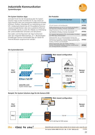 77
(11.2015)
Die Produkte
Bestell-
Nr.
IO-Link Scanner und Konfigurator AP3002
Feldbusanbindung von bis zu fünf Multicode-Readern
vom Typ O2I an Profibus, Profinet, EtherNet/IP
AP3022
Feldbusanbindung von bis zu drei 3D-Kameras vom
Typ O3D200 an Profibus, Profinet, EtherNet/IP
AP3032
AS-i basierte Identsysteme DTA: komfortables Schreiben
von RFID-Tags, Historiendaten
AP3042
Datensammler: bis zu 30 Prozessdaten können frei
bezeichnet und skaliert, Historiendaten mit Zeitstempel
auf SD-Karte gespeichert werden, Feldbusanbindung an
Profibus, Profinet und EtherNet/IP
AP3052
Werkzeugwechsel: über den Feldbus (Profibus,
Profinet, EtherNet/IP) beliebig zwischen vordefinierten
AS-i Konfigurationen umschalten
AP3062
Systemlösungen
Industrielle Kommunikation
ifm-Systemlösungs-Apps
Weiterführende technische Daten erhalten Sie im Internet unter: www.ifm.com
ifm-Service-Telefon 0800 16 16 16 4 · Mo - Fr 7.00 - 18.00 (nur D)
ifm System Solution Apps
Zentraler Punkt für die Verwendung der ifm System
Solution Apps ist die SmartSPS AC14. Das Gerät ver-
fügt einerseits über eine zertifizierte Feldbusschnittstelle
(Profinet, Profibus, EtherNet/IP) zur Anbindung an eine
SPS. Andererseits besitzt das AC14 exzellente Kommu-
nikationsmöglichkeiten über eine zusätzliche Ethernet-
Schnittstelle und bis zu zwei AS-i Master zur Anbindung
der unterschiedlichsten Sensoren und Aktuatoren.
Das Laden und Konfigurieren der App funktioniert
über das integrierte Web-Interface, d. h. alle benötigten
Einstellungen können komfortabel über ein Gerät mit
Internet-Browser vorgenommen werden.
Die Systemübersicht
Web-based configuration
PLC
world
Sensor
world
www.ifm.com
System Solution Apps
AC14
analogue signals
binary signals
Ethernet
TCP/IP
UDP/IP
Beispiel: ifm System Solutions App für die Kamera O3D
Web-based configuration
AC14 with App for O3D camera
PLC
world
Sensor
world
PLC TCP/IP
O3D camera
 