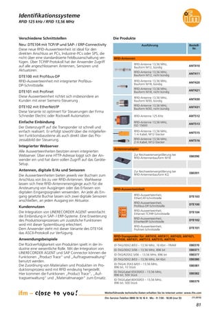 81
(11.2015)
RFID 125 kHz / RFID 13,56 MHz
Verschiedene Schnittstellen
Neu: DTE104 mit TCP/IP und SAP- / ERP-Connectivity
Diese neue RFID-Auswerteeinheit ist ideal für den
direkten Anschluss an PCs, Industrie-PCs oder SPS, die
nicht über eine standardisierte Feldbusanschaltung ver-
fügen. Über TCP/IP Protokoll hat der Anwender Zugriff
auf alle angeschlossenen Antennen, Sensoren und
Aktuatoren.
DTE100 mit Profibus-DP
RFID-Auswerteeinheit mit integrierter Profibus-
DP-Schnittstelle.
DTE101 mit Profinet
Diese Auswerteeinheit richtet sich insbesondere an
Kunden mit einer Siemens-Steuerung .
DTE102 mit EtherNet/IP
Diese Variante ist optimiert für Steuerungen der Firma
Schneider Electric oder Rockwell Automation.
Einfache Einbindung
Der Datenzugriff auf die Transponder ist schnell und
einfach realisiert. Er erfolgt sowohl über die mitgeliefer-
ten Funktionsbausteine als auch direkt über das Pro-
zessabbild der Steuerung.
Integrierter Webserver
Alle Auswerteeinheiten besitzen einen integrierten
Webserver. Über eine HTTP-Adresse loggt sich der An-
wender ein und hat dann vollen Zugriff auf das Geräte-
Setup.
Antennen, digitale E/As und Sensoren
Die Auswerteeinheiten bieten jeweils vier Buchsen zum
Anschluss von bis zu vier RFID-Antennen. Wahlweise
lassen sich freie RFID-Antenneneingänge auch für die
Ansteuerung von Ausgängen oder das Erfassen von
digitalen Eingangssignalen verwenden. An jede als Ein-
gang gesetzte Buchse lassen sich zwei digitale Sensoren
anschließen, an jeden Ausgang ein Aktuator.
Kundennutzen
Die Integration von LINERECORDER AGENT vereinfacht
die Einbindung in SAP- / ERP-Systeme. Eine Erweiterung
des Produktionsprozesses um zusätzliche Funktionen
wird mit dieser Systemlösung erleichtert.
Dem Anwender steht mit dieser Variante des DTE104
das ASCII-Protokoll zur Verfügung.
Anwendungsbeispiele
Die Rückverfolgbarkeit von Produkten spielt in der In-
dustrie eine wesentliche Rolle. Mit der Integration von
LINERECORDER AGENT und SAP Connector können die
Funktionen „Product Trace“ und „Auftragsverwaltung“
benutzt werden.
Die Zuordnung von Materialien und Produkten im Pro-
duktionsprozess wird mit RFID eindeutig hergestellt.
Hier kommen die Funktionen „Product Trace“, „Auf-
tragsverwaltung“ und „Materialmanager“ zum Einsatz.
Weiterführende technische Daten erhalten Sie im Internet unter: www.ifm.com
ifm-Service-Telefon 0800 16 16 16 4 · Mo - Fr 7.00 - 18.00 (nur D)
Identifikationssysteme
Ausführung Bestell-
Nr.
ANT512RFID-Antenne 125 KHz
ANT513
RFID-Antenne 13,56 MHz,
ISO 15693
E80370ID-TAG/30X2.8/03 – 13,56 MHz, 16 Kbit – FRAM
E80371ID-TAG/30X2.5/06 – 13,56 MHz, 896 bit
E80377ID-TAG/R20X2.5/06 – 13,56 MHz, 896 bit
RFID-Antennen
Die Produkte
ANT515
RFID-Antenne 13,56 MHz,
1 m Kabel, M12-Stecker
ANT516
RFID-Antenne 13,56 MHz,
2 m Kabel, M12-Stecker
ANT410
RFID-Antenne 13,56 MHz,
Bauform M12, bündig
ANT411
RFID-Antenne 13,56 MHz,
Bauform M12, nicht bündig
ANT430
RFID-Antenne 13,56 MHz,
Bauform M30, bündig
ANT431
RFID-Antenne 13,56 MHz,
Bauform M30, nicht bündig
ANT420
RFID-Antenne 13,56 MHz,
Bauform M18, bündig
ANT421
RFID-Antenne 13,56 MHz,
Bauform M18, nicht bündig
E80380ID-TAG/30X2.8/03 – 13,56 MHz, 64 Kbit
E80381
ID-TAG/4.35X3.6/03 – 13,56 MHz,
896 bit, 10 Stück
E80382
ID-TAG/Label 65X30/03 – 13,56 MHz,
896 bit, 500 Stück
E80379
ID-TAG/Label 80X50/03 – 13,56 MHz,
896 bit, 500 Stück
RFID-Transponder für: ANT410, ANT411, ANT420, ANT421,
ANT430, ANT431, ANT513, ANT515, ANT516
Antennenadapter
E80390
Zur Reichweitenvergrößerung bei
RFID-Antennenbauform M18
E80391
Zur Reichweitenvergrößerung bei
RFID-Antennenbauform KQ
DTE102
RFID-Auswerteeinheit,
EtherNet/IP-Schnittstelle
DTE104
RFID-Auswerteeinheit,
Ethernet TCP/IP-Schnittstelle
DTE101
RFID-Auswerteeinheit,
Profinet-Schnittstelle
RFID-Auswerteeinheit
DTE103
RFID-Auswerteeinheit,
EtherCAT-Schnittstelle
DTE100
RFID-Auswerteeinheit,
Profibus-DP-Schnittstelle
 