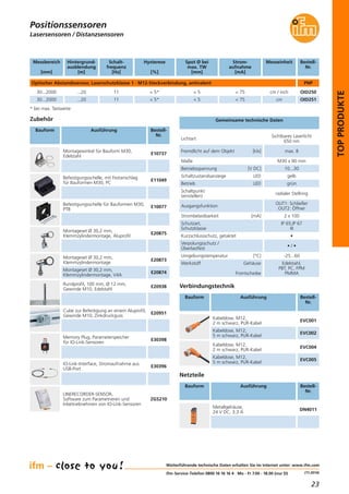 23
(11.2014)
TOPPRODUKTE
Lasersensoren / Distanzsensoren
Gemeinsame technische Daten
Betriebsspannung [V DC] 10...30
Maße M30 x 90 mm
Lichtart
Sichtbares Laserlicht
650 nm
Fremdlicht auf dem Objekt [klx] max. 8
Schaltzustandsanzeige LED gelb
Betrieb LED grün
Schaltpunkt
(einstellen)
radialer Stellring
Schutzart,
Schutzklasse
IP 65,IP 67
III
Kurzschlussschutz, getaktet •
Verpolungsschutz /
Überlastfest
• / •
Umgebungstemperatur [°C] -25...60
Strombelastbarkeit [mA] 2 x 100
Ausgangsfunktion
OUT1: Schließer
OUT2: Öffner
Weiterführende technische Daten erhalten Sie im Internet unter: www.ifm.com
ifm-Service-Telefon 0800 16 16 16 4 · Mo - Fr 7.00 - 18.00 (nur D)
Positionssensoren
Verbindungstechnik
Bauform Ausführung Bestell-
Nr.
Kabeldose, M12,
2 m schwarz, PUR-Kabel
EVC001
Kabeldose, M12,
5 m schwarz, PUR-Kabel
EVC002
Kabeldose, M12,
2 m schwarz, PUR-Kabel
EVC004
Kabeldose, M12,
5 m schwarz, PUR-Kabel
EVC005
Optischer Abstandssensor, Laserschutzklasse 1 · M12-Steckverbindung, antivalent
Messbereich
[mm]
Hintergrund-
ausblendung
[m]
Schalt-
frequenz
[Hz]
Spot Ø bei
max. TW
[mm]
Strom-
aufnahme
[mA]
Bestell-
Nr.
30...2000 ...20 11 < 5 < 75 OID251
Messeinheit
30...2000 ...20 OID25011
Hysterese
[%]
< 5*
< 5* < 5 < 75 cm / inch
cm
Werkstoff Gehäuse
Frontscheibe
Edelstahl,
PBT, PC, FPM
PMMA
Rundprofil, 100 mm, Ø 12 mm,
Gewinde M10, Edelstahl
E20938
Cube zur Befestigung an einem Aluprofil,
Gewinde M10, Zinkdruckguss
E20951
Bauform Ausführung Bestell-
Nr.
Zubehör
Montagewinkel für Bauform M30,
Edelstahl
E10737
Befestigungsschelle für Bauformen M30,
PTB
E10077
Montageset Ø 30,2 mm,
Klemmzylindermontage, Aluprofil
E20875
Montageset Ø 30,2 mm,
Klemmzylindermontage
E20873
Montageset Ø 30,2 mm,
Klemmzylindermontage, V4A
E20874
Befestigungsschelle, mit Festanschlag
für Bauformen M30, PC
E11049
Memory Plug, Parameterspeicher
für IO-Link-Sensoren
E30398
IO-Link-Interface, Stromaufnahme aus
USB-Port
E30396
LINERECORDER-SENSOR,
Software zum Parametrieren und
Inbetriebnehmen von IO-Link-Sensoren
ZGS210
* bei max. Tastweite
Netzteile
Bauform Ausführung Bestell-
Nr.
Metallgehäuse,
24 V DC, 3,3 A
DN4011
PNP
 