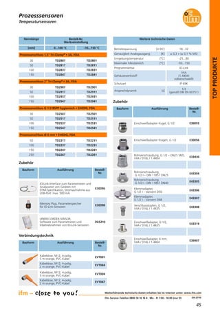 45
(04.2014)
TOPPRODUKTE
Prozesssensoren
Weiterführende technische Daten erhalten Sie im Internet unter: www.ifm.com
ifm-Service-Telefon 0800 16 16 16 4 · Mo - Fr 7.00 - 18.00 (nur D)
Temperatursensoren
Verbindungstechnik
Bauform Ausführung Bestell-
Nr.
Kabeldose, M12, 4-polig,
5 m orange, PVC-Kabel
EVT001
Kabeldose, M12, 4-polig,
2 m orange, PVC-Kabel
EVT064
Kabeldose, M12, 4-polig,
5 m orange, PVC-Kabel
EVT004
Kabeldose, M12, 4-polig,
2 m orange, PVC-Kabel
EVT067
Zubehör
Bauform Ausführung Bestell-
Nr.
Betriebsspannung [V DC] 18...32
Umgebungstemperatur [°C] -25...80
Gehäusewerkstoff
V4A
(1.4404)
vollverschweißt
Weitere technische Daten
Genauigkeit Analogausgang [K] ± 0,3 + (± 0,1 % MS)
Programmierbar IO-Link
Maximaler Messbereich [°C] -50...150
Schutzart IP 69K
Einschweißadapter Kugel, G 1/2 E30055
Einschweißadapter Kragen, G 1/2 E30056
Rohrverschraubung, G 1/2 – DN25 SMS,
V4A / 316L / 1.4404
E33430
Verschlussstopfen, G 1/2,
V4A / 316L / 1.4435
E43308
Einschweißadapter, G 1/2,
V4A / 316L / 1.4435
E43319
Einschweißadapter, 6 mm,
V4A / 316L / 1.4404
E30407
Ansprechdynamik [s]
1/3
(gemäß DIN EN 60751)
Rohrverschraubung,
G 1/2 I – DIN 11851 DN25
E43304
Rohrverschraubung,
G 1/2 I – DIN 11851 DN40
E43305
Klemmadapter,
G 1/2 I – Varivent D50
E43306
Klemmadapter,
G 1/2 I – Varivent D68
E43307
IO-Link-Interface zum Parametrieren und
Analysieren von Geräten mit
DTM-Spezifikation, Stromaufnahme aus
USB-Port: max. 500 mA
E30396
Memory Plug, Parameterspeicher
für IO-Link-Sensoren
E30398
LINERECORDER-SENSOR,
Software zum Parametrieren und
Inbetriebnehmen von IO-Link-Sensoren
ZGS210
Zubehör
Bauform Ausführung Bestell-
Nr.
Nennlänge
-10...150 °C0...100 °C
Prozessanschluss 1,5" Tri-Clamp® • 3A, FDA
TD280730
TD281750
TD2837100
TD2847
TD2801
TD2811
TD2831
TD2841150
Prozessanschluss 2" Tri-Clamp® • 3A, FDA
TD290730
TD291750
TD2937100
TD2947
TD2901
TD2911
TD2931
TD2941150
Prozessanschluss G 1/2 BSPP hygienisch • EHEDG, FDA
TD250730
TD251750
TD2537100
TD2547
TD2501
TD2511
TD2531
TD2541150
Prozessanschluss Ø 6 mm • EHEDG, FDA
TD221750
TD2237100
TD2247150
TD2267
TD2211
TD2231
TD2241
TD2261250
Bestell-Nr.
Werkseinstellung
[mm]
 