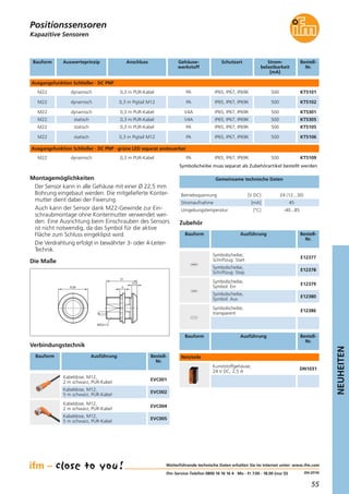 55
NEUHEITEN
(04.2014)
Betriebsspannung [V DC] 24 (12...30)
Stromaufnahme [mA] 45
Umgebungstemperatur [°C] -40...85
Gemeinsame technische Daten
Kapazitive Sensoren
Verbindungstechnik
Bauform Ausführung Bestell-
Nr.
Die Maße
29
5,3
5
31
M22x1,5
Montagemöglichkeiten
Der Sensor kann in alle Gehäuse mit einer Ø 22,5 mm
Bohrung eingebaut werden. Die mitgelieferte Konter-
mutter dient dabei der Fixierung.
Auch kann der Sensor dank M22-Gewinde zur Ein-
schraubmontage ohne Kontermutter verwendet wer-
den. Eine Ausrichtung beim Einschrauben des Sensors
ist nicht notwendig, da das Symbol für die aktive
Fläche zum Schluss eingeklipst wird.
Die Verdrahtung erfolgt in bewährter 3- oder 4-Leiter-
Technik.
Weiterführende technische Daten erhalten Sie im Internet unter: www.ifm.com
ifm-Service-Telefon 0800 16 16 16 4 · Mo - Fr 7.00 - 18.00 (nur D)
Positionssensoren
Anschluss Strom-
belastbarkeit
[mA]
Schutzart Bestell-
Nr.
Ausgangsfunktion Schließer · DC PNP
dynamisch 0,3 m PUR-Kabel 500IP65, IP67, IP69K KT5101M22
Gehäuse-
werkstoff
PA
dynamisch 0,3 m Pigtail M12 500IP65, IP67, IP69K KT5102M22 PA
statisch 0,3 m PUR-Kabel 500IP65, IP67, IP69K KT5105M22 PA
statisch 0,3 m PUR-Kabel 500IP65, IP67, IP69K KT5305M22 V4A
dynamisch 0,3 m PUR-Kabel 500IP65, IP67, IP69K KT5301M22 V4A
statisch 0,3 m Pigtail M12 500IP65, IP67, IP69K KT5106M22 PA
dynamisch 0,3 m PUR-Kabel 500IP65, IP67, IP69K KT5109M22 PA
Bauform Auswerteprinzip
Zubehör
Kabeldose, M12,
2 m schwarz, PUR-Kabel
EVC001
Kabeldose, M12,
5 m schwarz, PUR-Kabel
EVC002
Kabeldose, M12,
2 m schwarz, PUR-Kabel
EVC004
Kabeldose, M12,
5 m schwarz, PUR-Kabel
EVC005
Symbolscheibe muss separat als Zubehörartikel bestellt werden
Ausgangsfunktion Schließer · DC PNP · grüne LED separat ansteuerbar
Symbolscheibe,
Schriftzug: Start
E12377
Symbolscheibe,
Schriftzug: Stop
E12378
Symbolscheibe,
Symbol: Ein
E12379
Symbolscheibe,
Symbol: Aus
E12380
Symbolscheibe,
transparent
E12386
Bauform Ausführung Bestell-
Nr.
Kunststoffgehäuse,
24 V DC, 2,5 A
DN1031
Netzteile
Bauform Ausführung Bestell-
Nr.
 