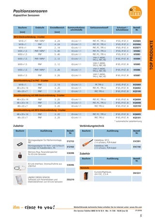 5
(11.2014)
TOPPRODUKTE
Weiterführende technische Daten erhalten Sie im Internet unter: www.ifm.com
ifm-Service-Telefon 0800 16 16 16 4 · Mo - Fr 7.00 - 18.00 (nur D)
Positionssensoren
Kapazitive Sensoren
Bauform Ausführung Bestell-
Nr.
Zubehör
Montageadapter für Flächenmontage,
PBT
E12153
Montageadapter für Rohr- und Schlauch-
montage mit Kabelbindern, PA
E12163
Verbindungstechnik
Bauform Ausführung Bestell-
Nr.
Kabeldose, M12,
2 m schwarz, PUR-Kabel
EVC001
Kabeldose, M8,
2 m schwarz, PUR-Kabel
EVC150
Bauform
[mm]
Endstufe Gehäusewerkstoff Schutzart /
Schutzklasse
Bestell-
Nr.
Anschlussleitung 2 m PVC · 3-Leiter
M18 x 1 PNP PP, TPE-U IP 65, IP 67, II KG5069
Anschlussleitung mit M8-Steckverbindung · 3-Leiter
48 x 20 x 14 PNP PBT, PC, TPE-U IP 65, IP 67, III KQ6004
Anschlussleitung mit M12-Steckverbindung · 3-Leiter
48 x 20 x 14 PNP
Einstellbereich
[mm]
2...14
3...20
48 x 20 x 14 PNP PBT, PC, TPE-U IP 65, IP 67, III KQ60083...20
Kommunikations-
schnittstelle
IO-Link 1.1
48 x 20 x 14 PNP PBT, PC, TPE-U IP 65, IP 67, III KQ60023...20 IO-Link 1.1
48 x 20 x 7 PNP PBT, TPE-U IP 65, IP 67, III KQ51003...20 IO-Link 1.1
M12-Steckverbindung · 3-Leiter
M18 x 1 PNP / NPN* PBT, PC, TPE-U IP 65, IP 67, II KG5065
M18 x 1 PNP PBT, PC, TPE-U IP 65, IP 67, II KG5066
4...24
4...24
IO-Link 1.1
IO-Link 1.1
M18 x 1 PNP PBT, PC, TPE-U IP 65, IP 67, II KG5071
M30 x 1,5 PNP / NPN* PBT, PC, TPE-U IP 65, IP 67, II KI5082
2...14
5...40
IO-Link 1.1
IO-Link 1.1
M30 x 1,5 PNP PBT, PC, TPE-U IP 65, IP 67, II KI5083
M30 x 1,5 PNP / NPN*
V4A (1.4404),
TPE-U, PBT, PEI
IP 65, IP 67, III KI5084
5...40
2...12
IO-Link 1.1
IO-Link 1.1
M30 x 1,5 PNP
V4A (1.4404),
TPE-U, PBT, PEI
IP 65, IP 67, III KI5085
M30 x 1,5 PNP / NPN*
V4A (1.4404),
TPE-U, PBT, PEI
IP 65, IP 67, III KI5086
2...12
3...26
IO-Link 1.1
IO-Link 1.1
M30 x 1,5 PNP
V4A (1.4404),
TPE-U, PBT, PEI
IP 65, IP 67, III KI50873...26 IO-Link 1.1
IO-Link 1.1
IO-Link 1.1
IO-Link 1.1
48 x 20 x 7 IO-Link 1.1PNP PBT, TPE-U IP 65, IP 67, III
KQ5101
3...20
3...20 PBT, PC, TPE-U IP 65, IP 67, III KQ6005
48 x 20 x 7 PNP IO-Link 1.13...20 PBT, TPE-U IP 65, IP 67, III
KQ5102
* automatische Lasterkennung
Memory Plug, Parameterspeicher
für IO-Link-Sensoren
E30398
IO-Link-Interface, Stromaufnahme aus
USB-Port
E30396
LINERECORDER-SENSOR,
Software zum Parametrieren und
Inbetriebnehmen von IO-Link-Sensoren
ZGS210
Zubehör
Bauform Ausführung Bestell-
Nr.
Kunststoffgehäuse,
24 V DC, 2,5 A
DN1031
Netzteile
 