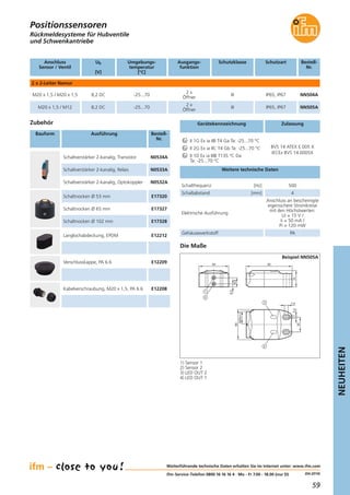 59
NEUHEITEN
(04.2014)
Rückmeldesysteme für Hubventile
und Schwenkantriebe
Schaltfrequenz [Hz] 500
Schaltabstand [mm] 4
Elektrische Ausführung
Anschluss an bescheinigte
eigensichere Stromkreise
mit den Höchstwerten:
Ui = 15 V /
Ii = 50 mA /
Pi = 120 mW
Gehäusewerkstoff PA
Weitere technische Daten
Weiterführende technische Daten erhalten Sie im Internet unter: www.ifm.com
ifm-Service-Telefon 0800 16 16 16 4 · Mo - Fr 7.00 - 18.00 (nur D)
Zubehör
Bauform Ausführung Bestell-
Nr.
Schaltverstärker 2-kanalig, Transistor N0534A
Schaltverstärker 2-kanalig, Relais N0533A
Schaltverstärker 2-kanalig, Optokoppler N0532A
Langlochabdeckung, EPDM E12212
Verschlusskappe, PA 6.6 E12209
Schaltnocken Ø 53 mm E17320
Schaltnocken Ø 65 mm E17327
Schaltnocken Ø 102 mm E17328
Die Maße
33
92
6,3
18,8
60
7,5
5,5
30
60
M20x1,5
Beispiel NN505A
1) Sensor 1
2) Sensor 2
3) LED OUT 2
4) LED OUT 1
Positionssensoren
Umgebungs-
temperatur
[°C]
SchutzartSchutzklasse Bestell-
Nr.
2 x 2-Leiter Namur
8,2 DC -25...70 IP65, IP67III NN504AM20 x 1,5 / M20 x 1,5
M20 x 1,5 / M12 8,2 DC -25...70 IP65, IP67III NN505A
Ausgangs-
funktion
2 x
Öffner
2 x
Öffner
Anschluss
Sensor / Ventil
Ub
[V]
Kabelverschraubung, M20 x 1,5, PA 6.6 E12208
ZulassungGerätekennzeichnung
BVS 14 ATEX E 005 X
IECEx BVS 14.0005X
II 1G Ex ia IIB T4 Ga Ta: -25...70 °C
II 2G Ex ia IIC T4 Gb Ta: -25...70 °C
II 1D Ex ia IIIB T135 °C Da
Ta: -25...70 °C
 