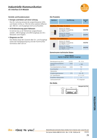 79
NEUHEITEN
(04.2014)
Die Produkte
Bestell-
Nr.
Aktives AS-i Modul:
4 Eingänge / 4 Ausgänge,
AS-i Profil: S-7.A.7
AC2750
Aktives AS-i Modul:
4 Eingänge / 3 Ausgänge,
AS-i Profil: S-7.A.E
AC2751
Aktives AS-i Modul:
4 Eingänge / 4 Ausgänge,
AS-i Profil: S-7.A.7
AC2752
Aktives AS-i Modul:
4 Eingänge / 3 Ausgänge,
AS-i Profil: S-7.A.E
AC2753
Die Maße
12 76,6
31,1
Beispiel AC2752
Vorteile und Kundennutzen
• Energie und Daten auf einer Leitung
Die AS-i Leitung versorgt die angeschlossenen LEDs
und Tasten mit bis zu 150 mA ohne weitere Hilfsener-
gie. Alle Ein- und Ausgänge sind kurzschlussfest.
• A/B Adressierung spart Adressen
Es können bis zu 62 Teilnehmer angeschlossen
werden. 248 Eingänge und 248 Ausgänge pro AS-i
Netzwerk sind möglich.
• Diagnose vor Ort
Das Modul zeigt den Zustand aller Ein- und Ausgänge
sowie die Energieversorgung und den Kommunika-
tionsstatus über LED an.
Betriebsspannung (AS-i) [V DC] 18...31,6
Gesamtstromaufnahme [mA]
aus AS-i
< 180
Überlastfest •
Umgebungstemperatur [°C] -25...55
AS-i Spezifikation 2.11 + 3.0
Erweiteter Adressmodus •
Gehäusewerkstoff PC vergossen
Kurschlussfest •
Strombelastbarkeit je Modul [mA] 150
Einbau-Modul
digitale Eingänge, digitale Ausgänge
AS-Interface E/A-Module
Industrielle Kommunikation
Bauform Ausführung
Gemeinsame technische Daten
Anschluss: PVC-Litze; 12 x 0,2 m
Anschluss: Schraubklemmen
Weiterführende technische Daten erhalten Sie im Internet unter: www.ifm.com
ifm-Service-Telefon 0800 16 16 16 4 · Mo - Fr 7.00 - 18.00 (nur D)
 