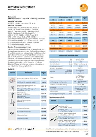 87
NEUHEITEN
(11.2014)
Codeleser 1D/2D
Sensorart:
CMOS-Bildsensor S/W, VGA-Auflösung 640 x 480
Lesbare 2D-Codes
ECC200, PDF-417, QR, Micro QR, Aztec
Lesbare 1D-Codes
Interleaved 2-of-5, Industrial 2-of-5, Code 39
Code 128, Pharmacode, Code 93, Codabar
EAN13, EAN13-Add-On 2, EAN13-Add-On 5
EAN8, EAN8-Add-On 2, EAN8-Add-On 5
UPC-A, UPC-A Add-On 2, UPC-A Add-On 5
UPC-E, UPC-E Add-On 2, UPC-E Add-On 5
GS1 DataBar Omnidirectional, GS1 DataBar Truncated
GS1 DataBar Stacked, GS1 DataBar Stacked Omni
GS1 DataBar Limited, GS1 DataBar Expanded
GS1 DataBar Expanded Stacked
Breites Anwendungsspektrum
Der ifm-Multicode Reader findet in der Industrie ein
breites Anwendungsspektrum. Die Produktverfolgung,
Produktionssteuerung oder auch die Produktidentifika-
tion übernimmt er in unterschiedlichsten Bereichen:
Sei es die Automobil-, Elektronik- und Lebensmittel
industrie, die Fördertechnik oder in Werkzeug- und
Druckmaschinen. Dazu erlauben die standardisierten
Prozessschnittstellen RS-232, Ethernet TCP/IP und
EtherNet/IP eine schnelle und einfache Integration in
die industrielle Steuerungstechnik.
Bauform Ausführung Bestell-
Nr.
Zubehör
Weiterführende technische Daten erhalten Sie im Internet unter: www.ifm.com
ifm-Service-Telefon 0800 16 16 16 4 · Mo - Fr 7.00 - 18.00 (nur D)
Identifikationssysteme
Bediensoftware für Multicode Reader E2I200
OPC-Server für Multicode Reader E2I210
Montageset VA zur Montage auf
Haltestange, Ø 12 mm
E2D110
Montageset VA zur Montage auf
Haltestange, Ø 14 mm
E2D112
Klemmzylinder,
Edelstahl VA, Ø 12 mm
E21110
Klemmzylinder,
Edelstahl VA, Ø 14 mm
E21109
Klemmschalenverbinder,
Edelstahl VA
E21076
Diffusorschutzscheibe E21165
Kunststoffschutzscheibe E21166
Glasschutzscheibe E21168
Laserschutzscheibe E21169
Verbindungstechnik
Bauform Ausführung Bestell-
Nr.
Kabeldose, M12,
2 m, PUR-Kabel, 8-polig
E11950
Kabeldose, M12,
5 m, PUR-Kabel, 8-polig
E11807
Ethernet, gekreuztes Patchkabel,
2 m, PVC-Kabel, M12 / RJ45
E11898
Ethernet, Patchkabel abgeschirmt,
2 m, PUR-Kabel, M12 / RJ45
E12090
Ethernet, gekreuztes Patchkabel,
10 m, PVC-Kabel, M12 / RJ45
E12204
Ethernet, gekreuztes Patchkabel,
20 m, PVC-Kabel, M12 / RJ45
E12205
Gemeinsame technische Daten
Betriebsspannung [V] 24 DC ± 10 %
Strombelastbarkeit [mA] 100 (pro Schaltausgang)
Stromaufnahme [mA] < 300
Umgebungstemperatur [°C] -10...50
Schutzart, Schutzklasse IP 67, III
Gehäuse
Werkstoff Frontscheibe
LED-Fenster
Zinkdruckguss
Glas
Polycarbonat
Trigger
extern,
24 V PNP intern,
RS-232, TCP/IP,
EtherNet/IP
Schaltausgänge (konfigurierbar)
max. 2 (konfigurierbar),
100 mA
Anschluss externe Beleuchtung 24 V DC PNP
Parametrier- /
Prozessdatenschnittstelle
Ethernet 10Base-T /
100Base-TX, RS-232,
EtherNet/IP
Abmessungen [mm] 80 x 42 x 53,5
Bewegungsgeschwindigkeit [m/s] ≤ 7
Bildfeldgröße [mm] Rotlicht
50 75 100
Arbeitsabstand [mm] Bestell-
Nr.
O2I30020 x 14
O2I30246 x 32
28 x 20
61 x 44
36 x 26
77 x 56
200
68 x 50
140 x 100
Bildfeldgröße [mm] Infrarot
O2I30120 x 14
O2I30346 x 32
28 x 20
61 x 44
36 x 26
77 x 56
68 x 50
140 x 100
Bildfeldgröße [mm] Rotlicht
200 400 1000
Arbeitsabstand [mm] Bestell-
Nr.
O2I30440 x 30 80 x 60 200 x 150
2000
400 x 300
Bildfeldgröße [mm] Infrarot
O2I30540 x 30 80 x 60 200 x 150 400 x 300
 