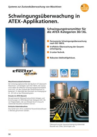 90
Schwingungstransmitter für
die ATEX-Kategorien 3D/3G.
Überwachung der Gesamtschwingung rotierender
Bauteile wie Lüfter, Zentrifugen usw.
Maschinenzustand erkennen
Der Schwingungstransmitter der Bauform VT überwacht
Maschinen- und Anlagen nach ISO 10816. Der Sensor
misst dabei die effektive Schwingungsgeschwindigkeit
(true rms), um den Zustand der Gesamtmaschine zu
bewerten. Er überträgt den Kennwert als Analogsignal
(4...20 mA) an das Prozessleitsystem.
Einsatz im ATEX-Bereich
Die permanente Überwachung schützt Anlagen und
Einrichtungen im ATEX-Bereich der Kategorie 3D / 3G
vor Folgeschäden, die zum Beispiel durch Unwucht
rotierender Bauteile entstehen können.
Einfache Inbetriebnahme
Das Gerät kann ohne zusätzliche Parametrieresoftware
in Betrieb genommen werden.
Permanente Schwingungsüberwachung
nach ISO 10816.
V-effektiv-Überwachung der Gesamt-
schwingung.
2-Leiter-Technik.
Robustes Edelstahlgehäuse.
Schwingungsüberwachung in
ATEX-Applikationen.
Systeme zur Zustandsüberwachung von Maschinen
 