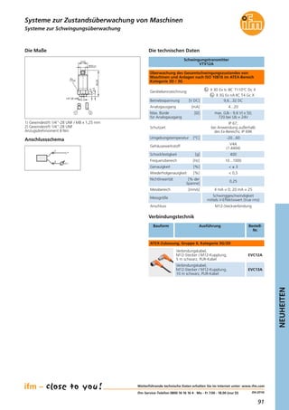 91
NEUHEITEN
(04.2014)
Systeme zur Schwingungsüberwachung
Die technischen DatenDie Maße
M12x1
22
63,25
4,5
1/4''-28 UNF
22
6,5
Weiterführende technische Daten erhalten Sie im Internet unter: www.ifm.com
ifm-Service-Telefon 0800 16 16 16 4 · Mo - Fr 7.00 - 18.00 (nur D)
Verbindungstechnik
Bauform Ausführung Bestell-
Nr.
Verbindungskabel,
M12-Stecker / M12-Kupplung,
5 m schwarz, PUR-Kabel
EVC12A
Verbindungskabel,
M12-Stecker / M12-Kupplung,
10 m schwarz, PUR-Kabel
EVC13A
Anschlussschema
L+
L
1
2
Systeme zur Zustandsüberwachung von Maschinen
Schockfestigkeit [g] 400
Frequenzbereich [Hz] 10...1000
Genauigkeit [%] < ± 3
Wiederholgenauigkeit [%] < 0,5
Nichtlinearität [% der
Spanne]
0,25
Messbereich [mm/s] 4 mA = 0; 20 mA = 25
Messgröße
Schwinggeschwindigkeit
mittels V-Effektivwert (true rms)
Anschluss M12-Steckverbindung
Gehäusewerkstoff
V4A
(1.4404)
Umgebungstemperatur [°C] -20...60
Betriebsspannung [V DC] 9,6...32 DC
Analogausgang [mA] 4...20
Max. Bürde [Ω]
für Analogausgang
max. (Ub - 9,6 V) x 50;
720 bei Ub = 24V
Schutzart
IP 67;
bei Anwendung außerhalb
des Ex-Bereichs: IP 69K
Schwingungstransmitter
VTV12A
Gerätekennzeichnung II 3D Ex tc IIIC T110°C Dc X
II 3G Ex nA IIC T4 Gc X
Überwachung des Gesamtschwingungszustandes von
Maschinen und Anlagen nach ISO 10816 im ATEX-Bereich
Kategorie 3D / 3G
ATEX-Zulassung, Gruppe II, Kategorie 3G/2D
1) Gewindestift 1/4"-28 UNF / M8 x 1,25 mm
2) Gewindestift 1/4"-28 UNF
Anzugsdrehmoment 8 Nm
 