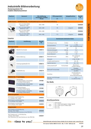 31
(04.2014)
TOPPRODUKTE
Kamerasysteme für
mobile Arbeitsmaschinen
Zubehör
Bauform Ausführung Bestell-
Nr.
Weiterführende technische Daten erhalten Sie im Internet unter: www.ifm.com
ifm-Service-Telefon 0800 16 16 16 4 · Mo - Fr 7.00 - 18.00 (nur D)
Industrielle Bildverarbeitung
M12-Stecker auf M16-Buchse,
schwarz, PVC-Kabel.
Zum Anschluss einer Kamera an das PDM NG
E2M200
Metall-Schutzhaube E2M212
Dome-Halterung E2M211
Schwingungsdämpfer-Set E2M213
Gemeinsame technische Daten
Betriebsspannung [V DC] 8...32
Stromaufnahme [mA]
< 150
(inkl. Scheibenheizung)
Vibrationsfestigkeit [Grms] 15,3
Schockfestigkeit [g] 50
Anschluss
Normen und Prüfungen
(Auszug)
Anschlussleitung
0,5 m mit
M16-Steckverbindung
CE,
E4 (UN-ECE R10)
Lichtempfindlichkeit [lux] < 0,25
Dynamikbereich [db] > 70
Bildwiederholrate [fps]
50 / interlaced
PAL 25
Schutzart IP 68 / IP 69K
Umgebungstemperatur [°C] -40...85
Lagertemperatur [°C] -40...125
Ersatzhalterung E2M210
Touchscreen,
9 Funktionstasten, Kreuzwippe
2 x Analog-Videoeingang
CR1082
9 Funktionstasten, Kreuzwippe,
2 x Analog-Videoeingang
CR1085
8 Funktionstasten,
2 x Analog-Videoeingang
CR1083
9 Funktionstasten, Drehgeber,
2 x Analog-Videoeingang
CR1084
M16-Stecker auf M16-Buchse,
5 m schwarz, PVC-Kabel
E2M203
M16-Stecker auf M16-Buchse,
11 m schwarz, PVC-Kabel
E2M204
M16-Stecker auf M16-Buchse,
16 m schwarz, PVC-Kabel
E2M205
M12-Stecker auf 2 x M16-Buchse,
schwarz, PVC-Kabel.
Zum Anschluss von zwei Kameras an das PDM NG
E2M201
Bauform Sensorart PAL-Auflösung
horizontal x vertikal
[Pixel]
Öffnungswinkel
[°]
Bestell-
Nr.
CMOS Kamera · Scheibenheizung · Anschlussleitung 0,5 m mit M16-Steckverbindung
1/4" 4:3 VGA CMOS
Bildsensor Color
640 x 480 78 O2M200
Spiegelfunktion
–
1/4" 4:3 VGA CMOS
Bildsensor Color
640 x 480 78 O2M201integriert
1/4" 4:3 VGA CMOS
Bildsensor Color
640 x 480 115 O2M202–
1/4" 4:3 VGA CMOS
Bildsensor Color
640 x 480 115 O2M203integriert
Gehäusewerkstoff Frontscheibe
Aluminium,
schwarz eloxiert
Werkstoff Frontscheibe
Floatglas,
chemisch gehärtet,
verstärkt
Die Maße
55,5 51,3
Anschlussschema
3
4
2
1
M16-Stecker
Pin 1: Koax Leitungskern (Video Signal)
Pin 2: Koax Schirm (Video GND)
Pin 3: U+
Pin 4: 0 V
Verbindungskabel
Adapterkabel
Montagezubehör
PDM360 NG, 7" Farb-Display
 