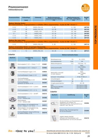 39
(04.2014)
TOPPRODUKTE
Füllstandsensoren
Prozessanschluss Einbaulänge
[mm]
Zulassung Mediumtemperatur
Öle, Fette, Schüttgüter
[°C]
Bestell-
Nr.
Medium: Wässrige Medien
M12-Steckverbindung · Ausgangsfunktion 2 x Schließer/Öffner programmierbar · 4-Leiter DC PNP · IO-Link 1.1
Mediumtemperatur
wasserbasierende Medien
[°C]
G 1/2 12 EHEDG, FDA, 3A 0...85 0...100 LMT100
G 1/2 153 EHEDG, FDA -20...85 -20...100 LMT104
G 1 38 EHEDG, FDA -20...85 -20...100 LMT302
G 3/4 28 EHEDG, FDA -20...85 -20...100 LMT202
G 1/2 38 EHEDG, FDA, 3A -20...85 -20...100 LMT102
G 1/2 253 EHEDG, FDA -20...85 -20...100 LMT105
Zubehör
Bauform Ausführung
V4A
Bestell-
Nr.
Mediumtemperatur [°C] 150 (max. 1 h)
Gehäusewerkstoffe
PEEK,
V4A (1.4404),
PA12,
FPM
Schutzart / Schutzklasse IP 68 / IP 69K, III
Werkstoffe in Kontakt
mit dem Medium
PEEK,
V4A (1.4404),
FPM
Schockfestigkeit [g] 50
Vibrationsfestigkeit [g] 20
Umgebungstemperatur [°C] -40...85
EMV
geschlossene Behälter:
offene Behälter:
EN 6100-6-2:2005
EN 6100-6-3:2006
EN 6100-6-4:2006
Betriebsspannung [V] 18...30 DC
Strombelastbarkeit [mA] 100
Weitere technische Daten
Klemmadapter G 1/2 I – Clamp 1"–1,5" E33401
Klemmadapter G 1/2 I – Clamp 2" E33402
Einschweißadapter Kugel, G 1/2 E30055
Einschweißadapter Kragen, G 1/2 E30056
Einschweißadapter,
zylindrisch, für Behälter, G 1/2
E43300
Einschweißadapter,
zylindrisch für Rohre, G 1/2
E43301
Einschraubadapter G 1/2 I – G 3/4 A E43302
Einschraubadapter G 1/2 I – G 1 A E43303
Einschraubadapter G 1/2 I – 3/4 NPT E43313
Klemmadapter,
G 1/2 I – Varivent D50
E43306
Klemmadapter,
G 1/2 I – Varivent D68
E43307
Klemmadapter mit Leckagebohrung,
G 1/2 I – Clamp 1"–1,5" (3-A)
E43311
Klemmadapter mit Leckagebohrung,
G 1/2 I – Clamp 1"–2" (3-A)
E43312
Zubehör
Bauform Ausführung Bestell-
Nr.
IO-Link-Interface zum Parametrieren und
Analysieren von Geräten mit
DTM-Spezifikation, Stromaufnahme aus
USB-Port: max. 500 mA
E30396
Memory Plug, Parameterspeicher
für IO-Link-Sensoren
E30398
Weiterführende technische Daten erhalten Sie im Internet unter: www.ifm.com
ifm-Service-Telefon 0800 16 16 16 4 · Mo - Fr 7.00 - 18.00 (nur D)
Einschweißadapter, lange Ausführung
für tieferen Einbau, G 1/2
E43319
Prozesssensoren
Medium: Öle, Fette, Pulver
M12-Steckverbindung · Ausgangsfunktion 2 x Schließer/Öffner programmierbar · 4-Leiter DC PNP · IO-Link 1.1
G 1/2 12 EHEDG, FDA, 3A 0...85 0...100 LMT110
Medium: Zuckerhaltige Medien mit geringem Wasseranteil
M12-Steckverbindung · Ausgangsfunktion 2 x Schließer/Öffner programmierbar · 4-Leiter DC PNP · IO-Link 1.1
G 1/2 12 EHEDG, FDA, 3A -40...85 -40...100 LMT121
LINERECORDER-SENSOR,
Software zum Parametrieren und
Inbetriebnehmen von IO-Link-Sensoren
ZGS210
 