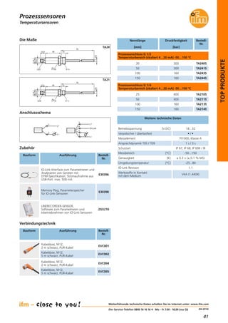 41
(04.2014)
TOPPRODUKTE
Prozesssensoren
Weiterführende technische Daten erhalten Sie im Internet unter: www.ifm.com
ifm-Service-Telefon 0800 16 16 16 4 · Mo - Fr 7.00 - 18.00 (nur D)
Temperatursensoren
Nennlänge
[mm]
Bestell-
Nr.
Druckfestigkeit
[bar]
Prozessanschluss G 1/2
Temperaturbereich (skaliert 4…20 mA) -50…150 °C
30 300
50 300
100 160
150 160
Prozessanschluss G 1/4
Temperaturbereich (skaliert 4…20 mA) -50…150 °C
25 400
50 400
100 160
150 160
Betriebsspannung [V DC] 18...32
Schutzart IP 67, IP 68, IP 69K / lll
Werkstoffe in Kontakt
mit dem Medium
V4A (1.4404)
Weitere technische Daten
Verpolsicher / überlastfest • / •
Messelement Pt1000, Klasse A
Ansprechdynamik T05 / T09 1 s / 3 s
Genauigkeit [K] ± 0.3 + (± 0.1 % MS)
Messbereich [°C] -50...150
Umgebungstemperatur [°C] -25...80
IO-Link Revision 1.1
IO-Link-Interface zum Parametrieren und
Analysieren von Geräten mit
DTM-Spezifikation, Stromaufnahme aus
USB-Port: max. 500 mA
E30396
Memory Plug, Parameterspeicher
für IO-Link-Sensoren
E30398
LINERECORDER-SENSOR,
Software zum Parametrieren und
Inbetriebnehmen von IO-Link-Sensoren
ZGS210
Zubehör
Bauform Ausführung Bestell-
Nr.
Die Maße
6
M12x1
18,7
15,9 48 14
26LED G ½
EL
L+
L
3
1
4
2
IO-Link
L+
L
1
2
Anschlussschema
TA24
Verbindungstechnik
Bauform Ausführung Bestell-
Nr.
Kabeldose, M12,
2 m schwarz, PUR-Kabel
EVC001
Kabeldose, M12,
5 m schwarz, PUR-Kabel
EVC002
Kabeldose, M12,
2 m schwarz, PUR-Kabel
EVC004
Kabeldose, M12,
5 m schwarz, PUR-Kabel
EVC005
TA2405
TA2415
TA2435
TA2445
TA2105
TA2115
TA2135
TA2145
6
M12x1
18,7
15,9 48
19
13
G ¼LED
EL
TA21
 