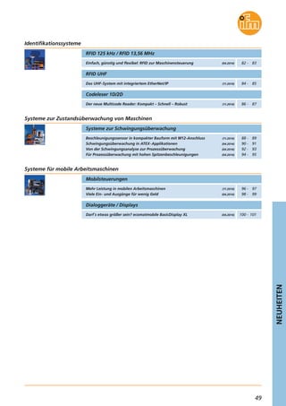 49
NEUHEITEN
Beschleunigungssensor in kompakter Bauform mit M12-Anschluss
Schwingungsüberwachung in ATEX-Applikationen
Von der Schwingungsanalyse zur Prozessüberwachung
Für Prozessüberwachung mit hohen Spitzenbeschleunigungen
Systeme zur Schwingungsüberwachung
(11.2014)
(04.2014)
(04.2014)
(04.2014)
Systeme zur Zustandsüberwachung von Maschinen
Mehr Leistung in mobilen Arbeitsmaschinen
Viele Ein- und Ausgänge für wenig Geld
Mobilsteuerungen
(11.2014)
(04.2014)
Darf´s etwas größer sein? ecomatmobile BasicDisplay XL
Dialoggeräte / Displays
(04.2014)
Systeme für mobile Arbeitsmaschinen
88 - 89
90 - 91
92 - 93
94 - 95
96 - 97
98 - 99
100 - 101
Einfach, günstig und flexibel: RFID zur Maschinensteuerung
RFID 125 kHz / RFID 13,56 MHz
(04.2014)
Identifikationssysteme
82 - 83
Das UHF-System mit integriertem EtherNet/IP
RFID UHF
(11.2014) 84 - 85
Der neue Multicode Reader: Kompakt – Schnell – Robust
Codeleser 1D/2D
(11.2014) 86 - 87
 