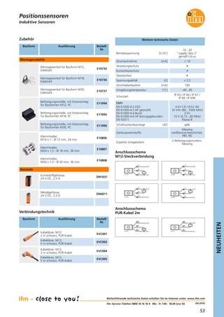 53
NEUHEITEN
(04.2014)
Weiterführende technische Daten erhalten Sie im Internet unter: www.ifm.com
ifm-Service-Telefon 0800 16 16 16 4 · Mo - Fr 7.00 - 18.00 (nur D)
Bauform Ausführung Bestell-
Nr.
Zubehör
Montagewinkel für Bauform M30,
Edelstahl
E10737
Befestigungsschelle, mit Festanschlag
für Bauformen M12, PC
E11994
Befestigungsschelle, mit Festanschlag
für Bauformen M18, PC
E11995
Befestigungsschelle, mit Festanschlag
für Bauformen M30, PC
E11996
Montagewinkel für Bauform M12,
Edelstahl
E10735
Montagewinkel für Bauform M18,
Edelstahl
E10736
Betriebsspannung [V DC]
10...30
"supply class 2"
gemäß cULus
Stromaufnahme [mA] < 10
Verpolungsschutz •
Kurzschlussschutz •
Überlastfest •
Spannungsabfall [V] < 2,5
Strombelastbarkeit [mA] 100
Umgebungstemperatur [°C] -40...85
Schaltzustandsanzeige LED gelb
Schutzart
IP 65 / IP 66 / IP 67 /
IP 68 / IP 69K
EMV
EN 61000-4-2 ESD:
EN 61000-4-3 HF gestrahlt:
EN 61000-4-4 Burst:
EN 61000-4-6 HF leitungsgebunden:
EN 55011:
4 kV CD / 8 kV AD
10 V/m (80...1000 MHz)
2 kV
10 V (0,15...80 MHz)
Klasse B
Gehäusewerkstoffe
Messing
weißbronze-beschichtet,
PBT, PEI
Zubehör (mitgeliefert)
2 Befestigungsmuttern,
Messing
Weitere technische Daten
Verbindungstechnik
Bauform Ausführung Bestell-
Nr.
Kabeldose, M12,
2 m schwarz, PUR-Kabel
EVC001
Kabeldose, M12,
5 m schwarz, PUR-Kabel
EVC002
Kabeldose, M12,
2 m schwarz, PUR-Kabel
EVC004
Kabeldose, M12,
5 m schwarz, PUR-Kabel
EVC005
L+
L
1
4
3
Anschlussschema
M12-Steckverbindung
L+
L
1
2
3
L+
L
1
4
3
L+
L
1
2
3
BN
BK
BU
L+
L
Anschlussschema
PUR-Kabel 2m
L
BN
BK
BU
L+
Induktive Sensoren
Positionssensoren
Klemmhalter,
M16 x 1 - Ø 12 mm, 34 mm
E10806
Klemmhalter,
M24 x 1,5 - Ø 18 mm, 36 mm
E10807
Klemmhalter,
M36 x 1,5 - Ø 30 mm, 36 mm
E10808
Montagezubehör
Kunststoffgehäuse,
24 V DC, 2,5 A
DN1031
Metallgehäuse,
24 V DC, 3,3 A
DN4011
Netzteile
 